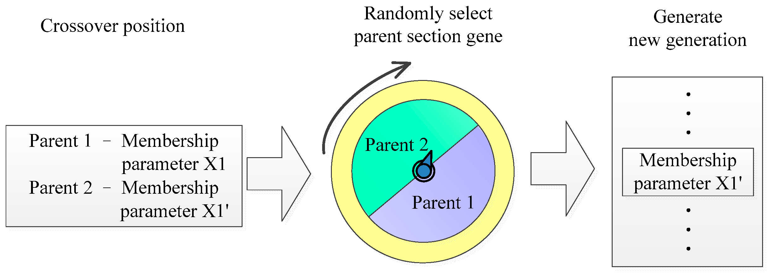 Applsci 07 00031 g010