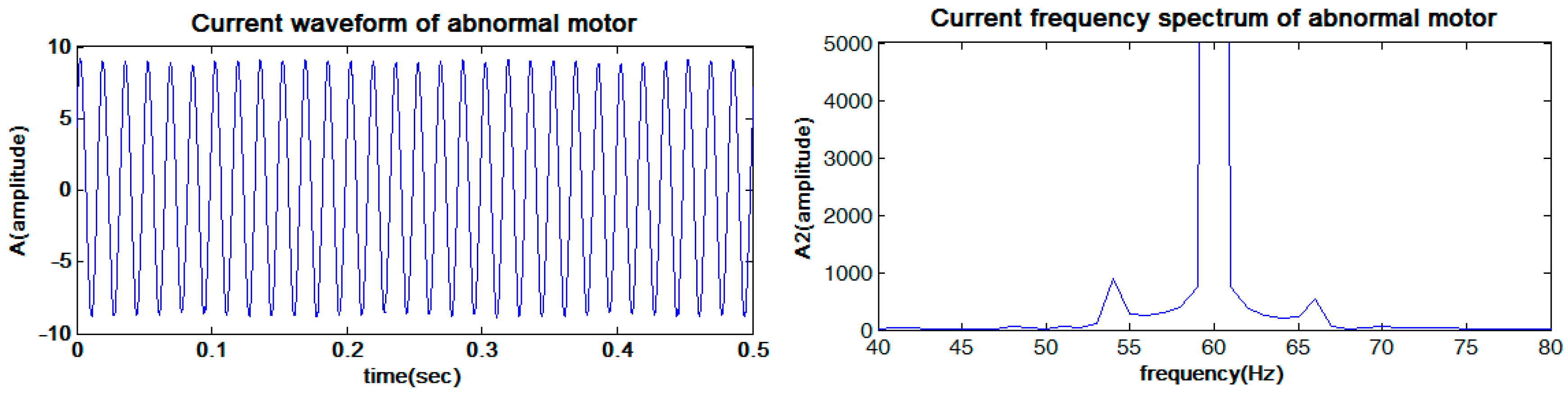 Applsci 07 00031 g012
