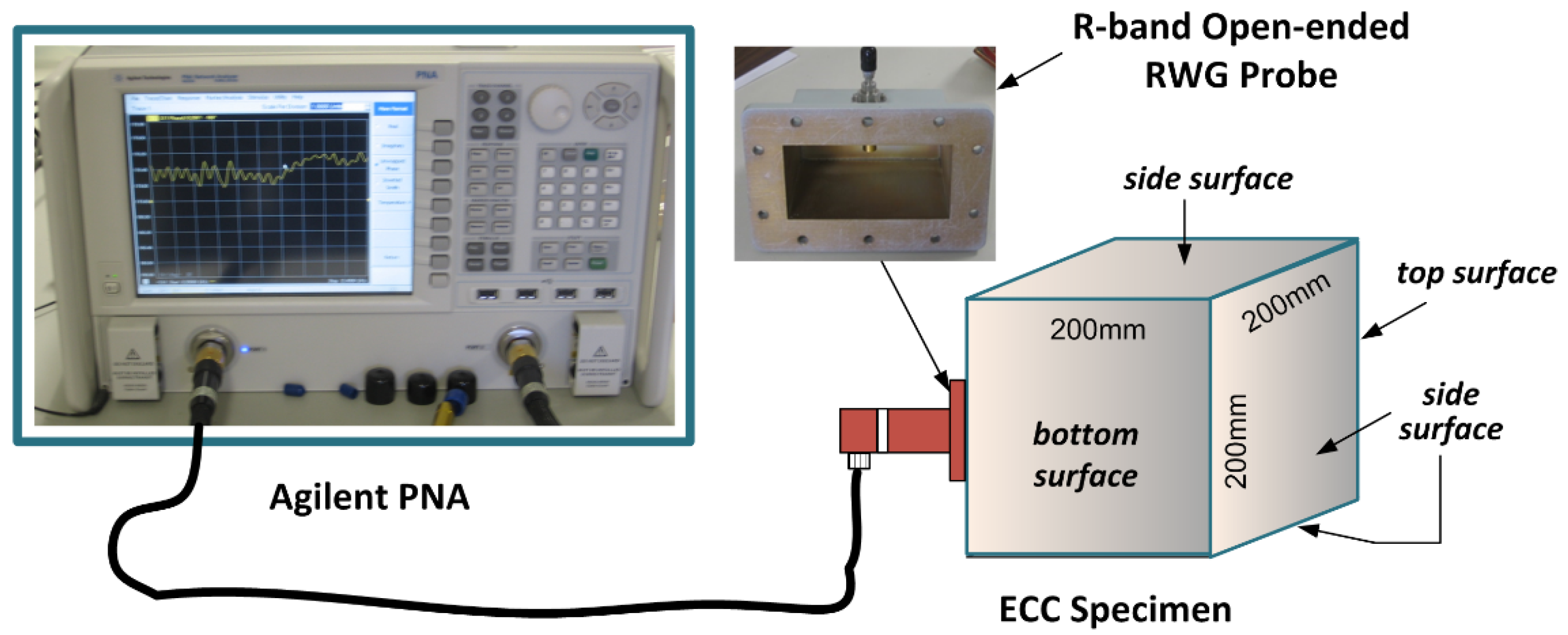 Applsci 07 00035 g002