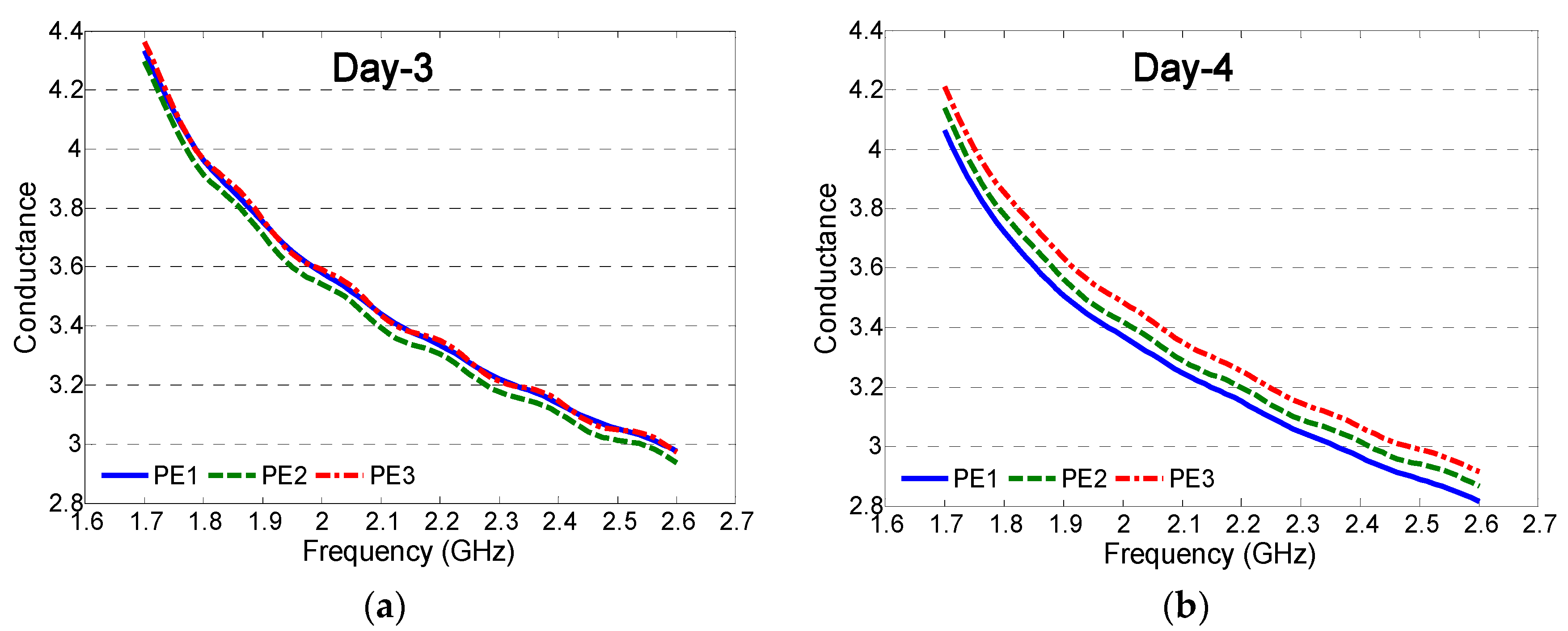 Applsci 07 00035 g004