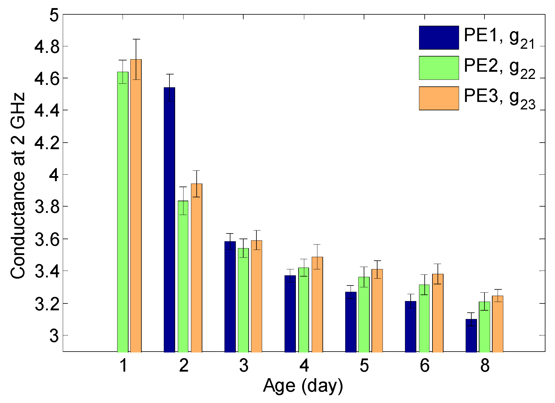 Applsci 07 00035 g005