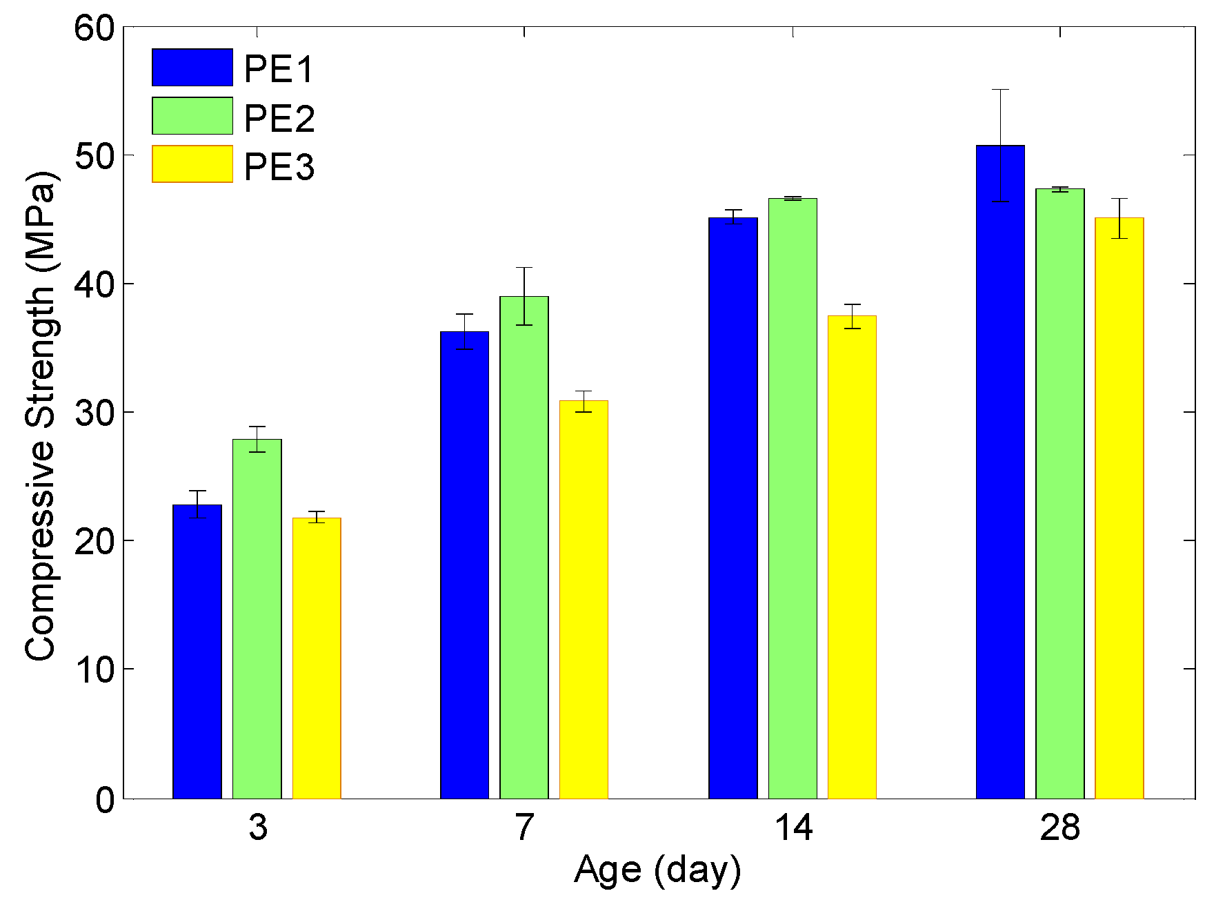 Applsci 07 00035 g006