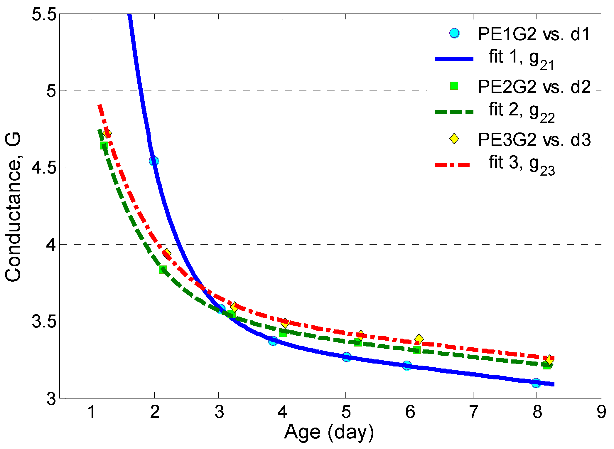 Applsci 07 00035 g007