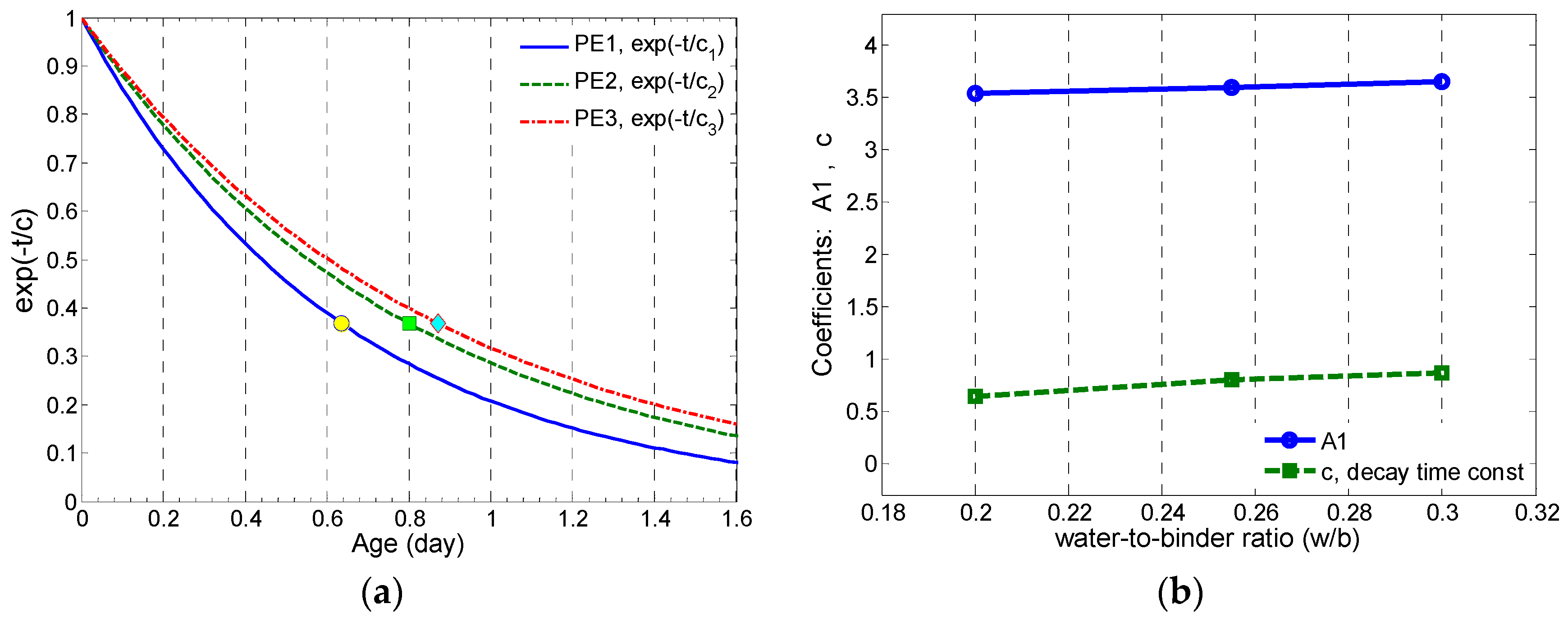 Applsci 07 00035 g008