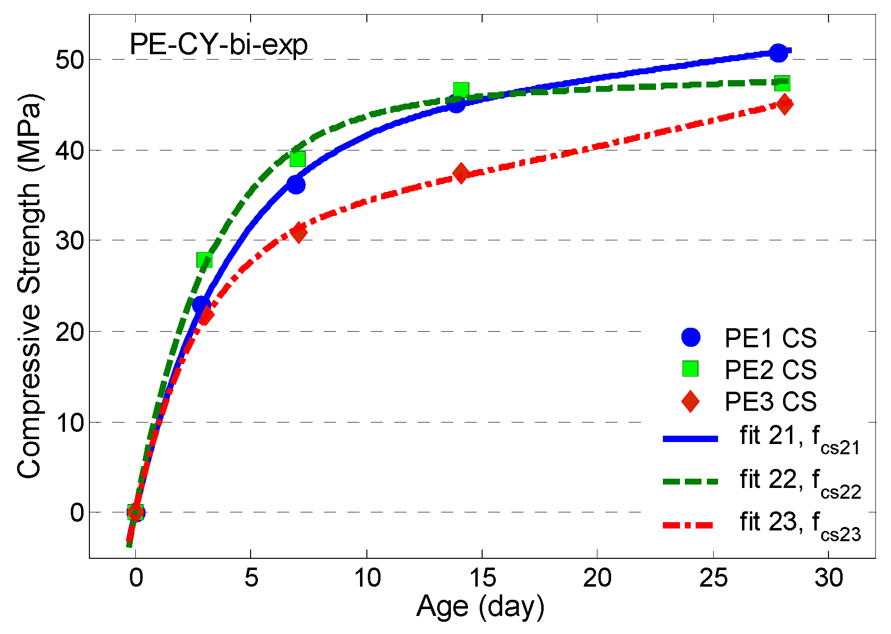 Applsci 07 00035 g009