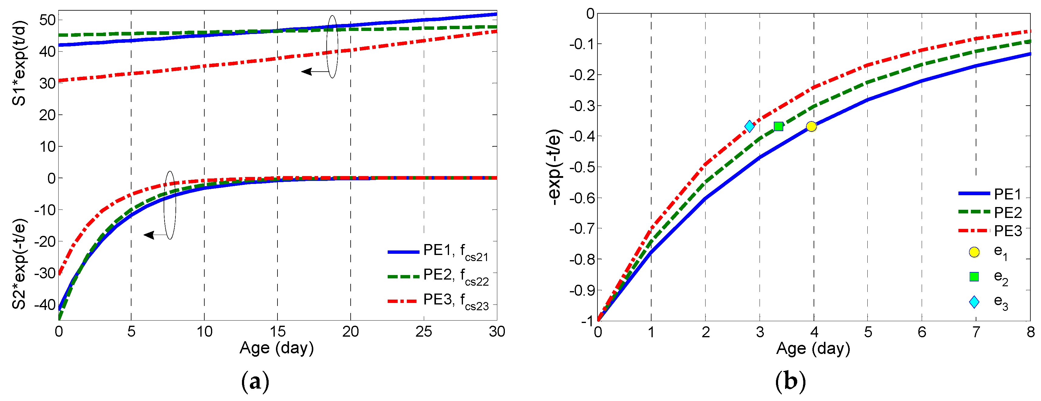 Applsci 07 00035 g010
