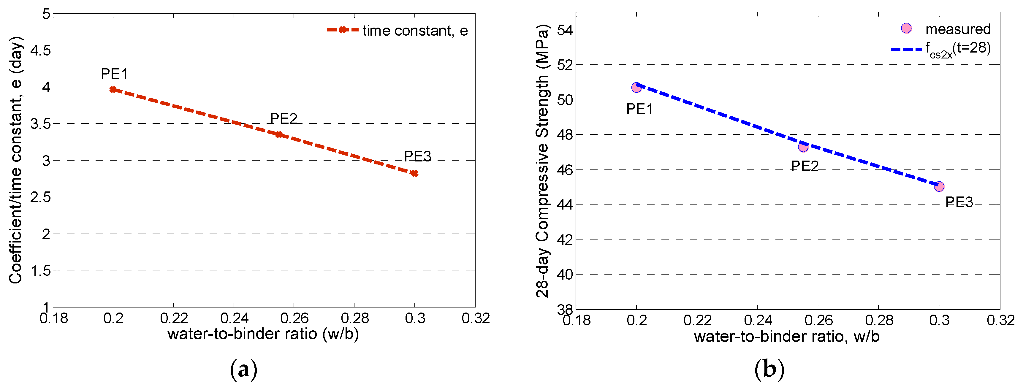 Applsci 07 00035 g011