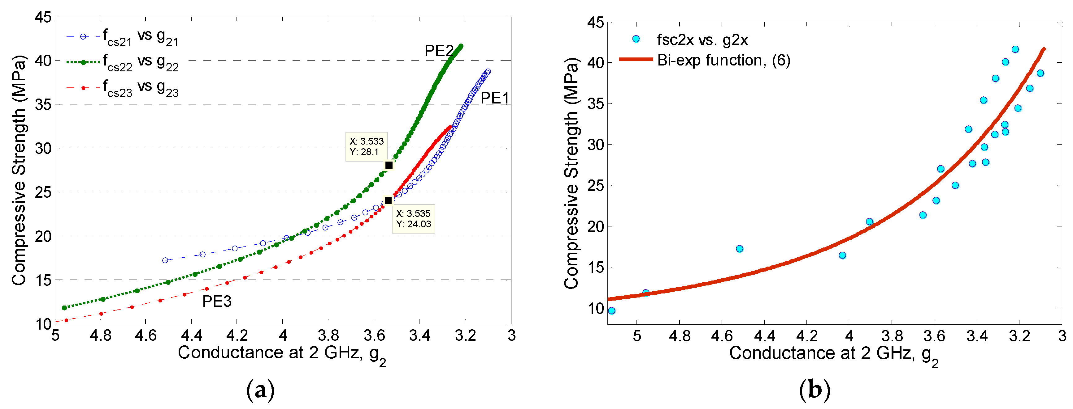 Applsci 07 00035 g012