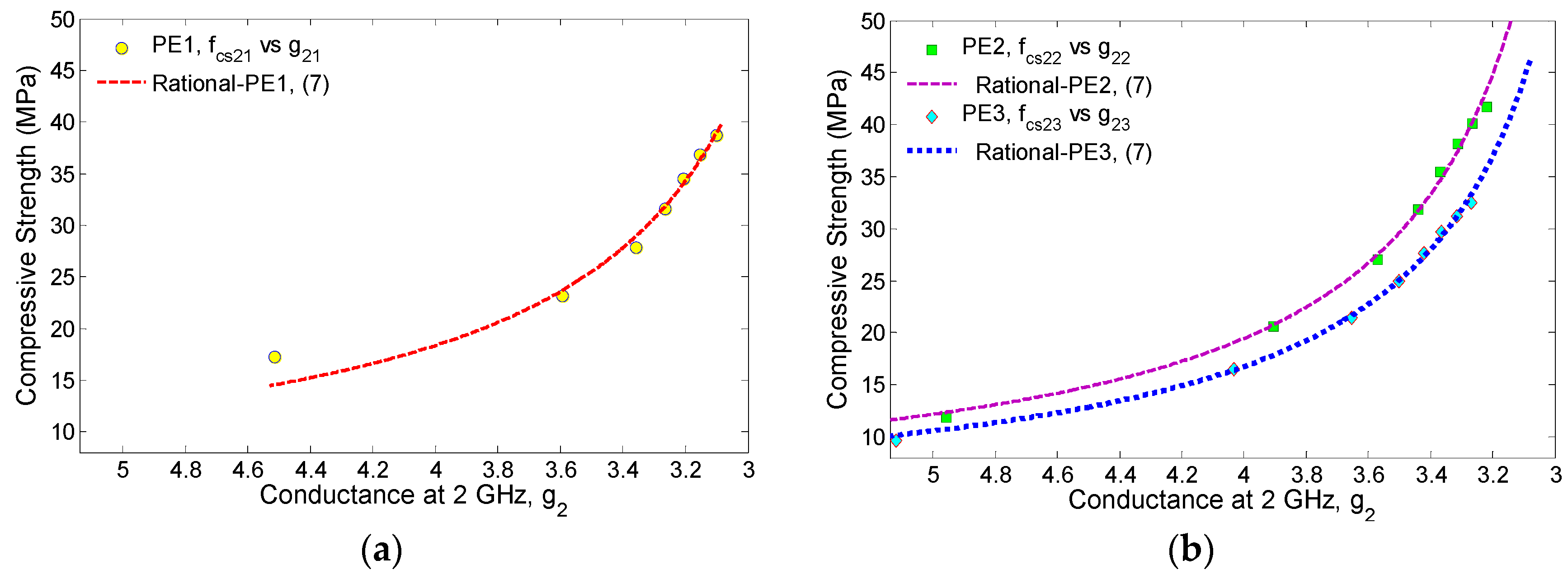 Applsci 07 00035 g013