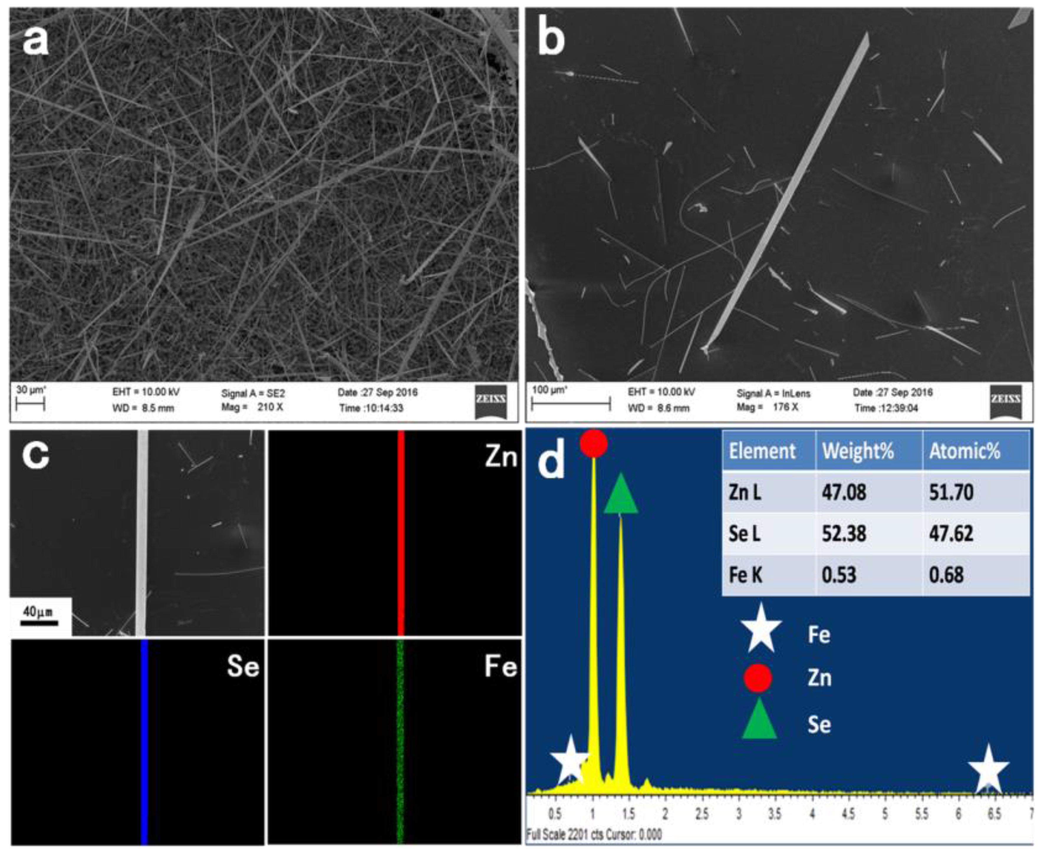 Applsci 07 00039 g001