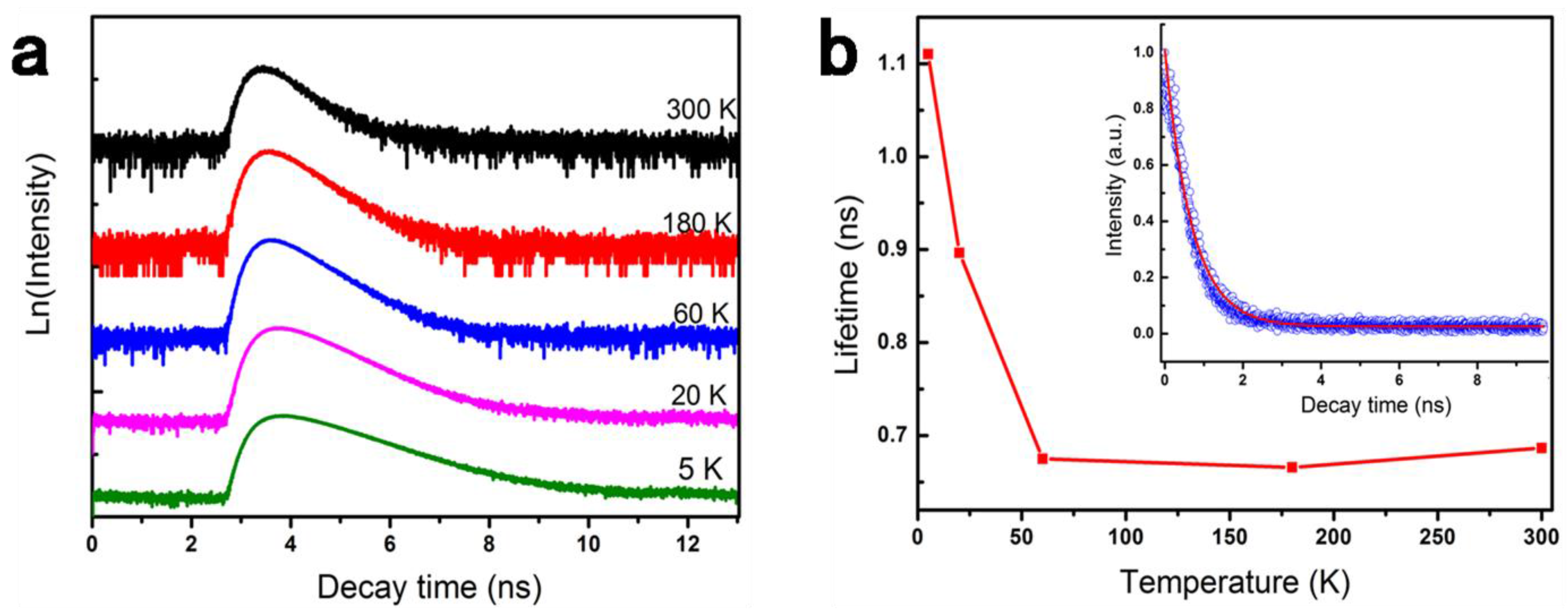 Applsci 07 00039 g005