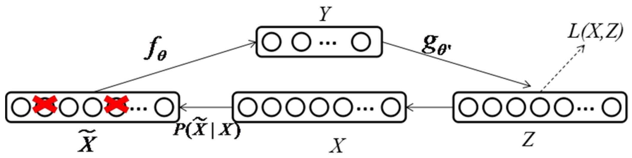 Applsci 07 00041 g001