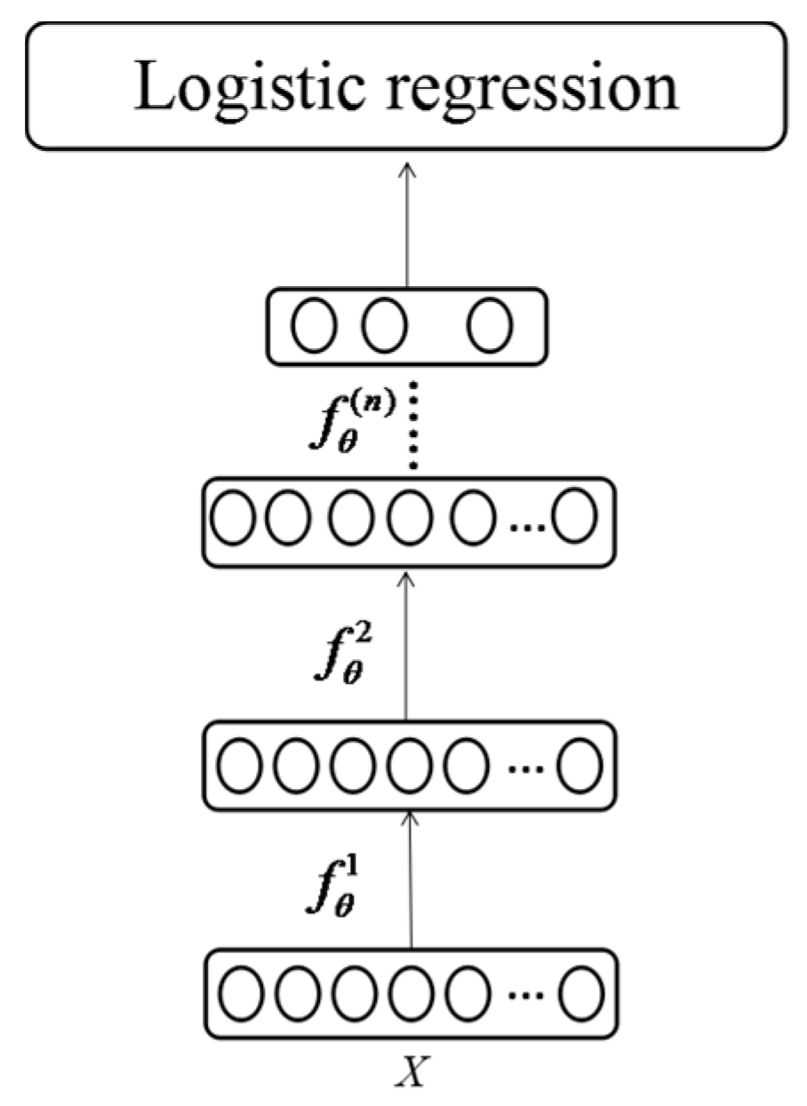 Applsci 07 00041 g004