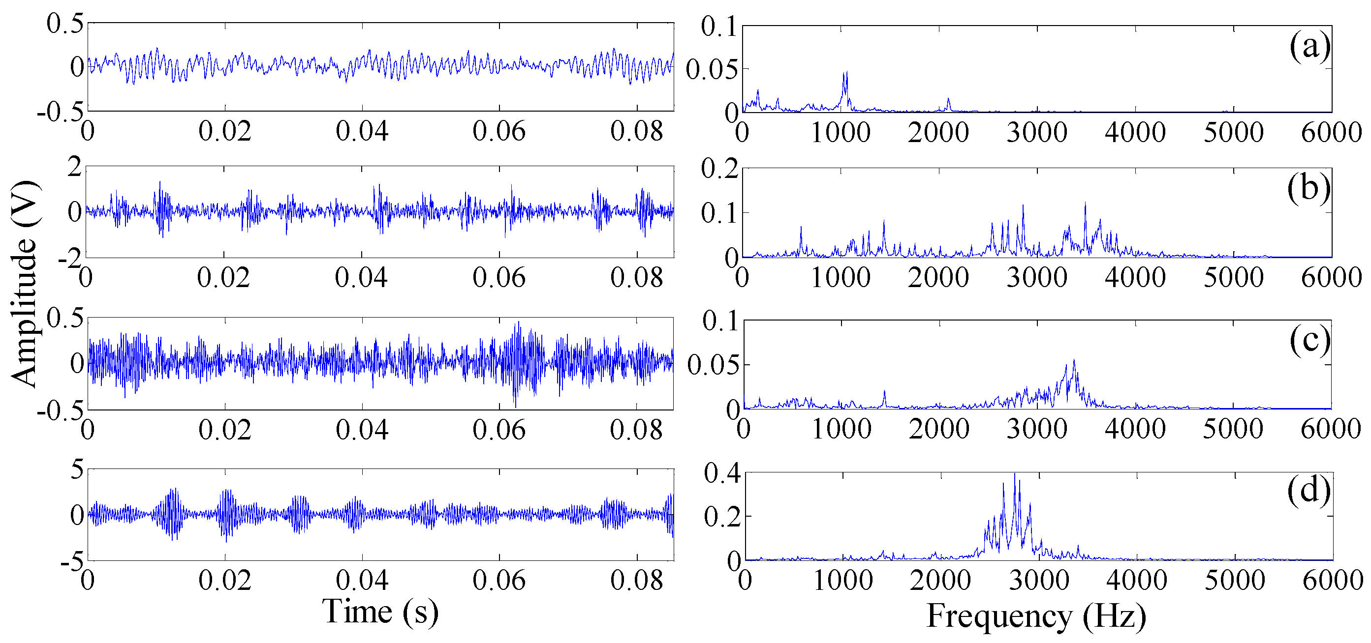 Applsci 07 00041 g006