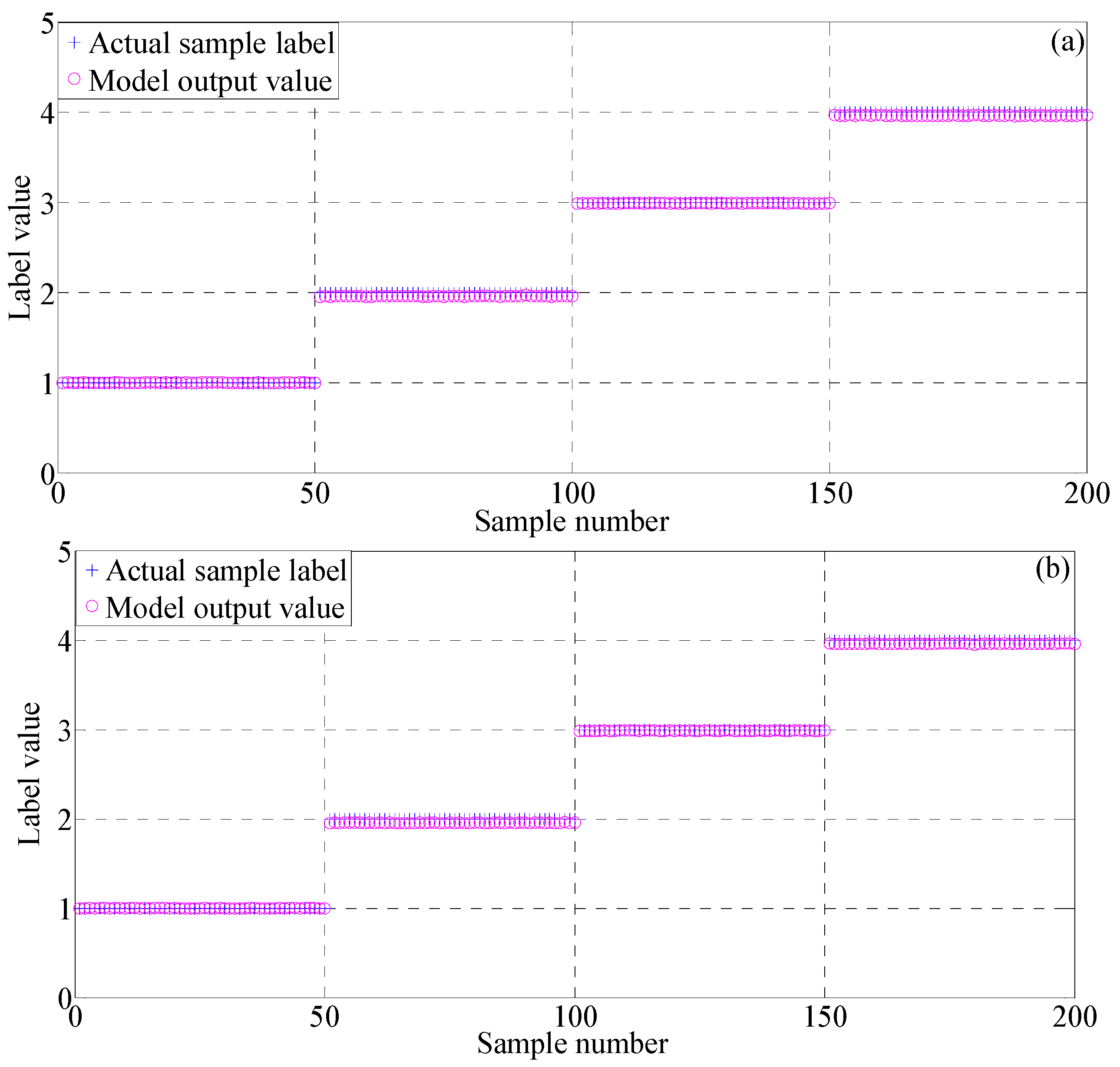 Applsci 07 00041 g007