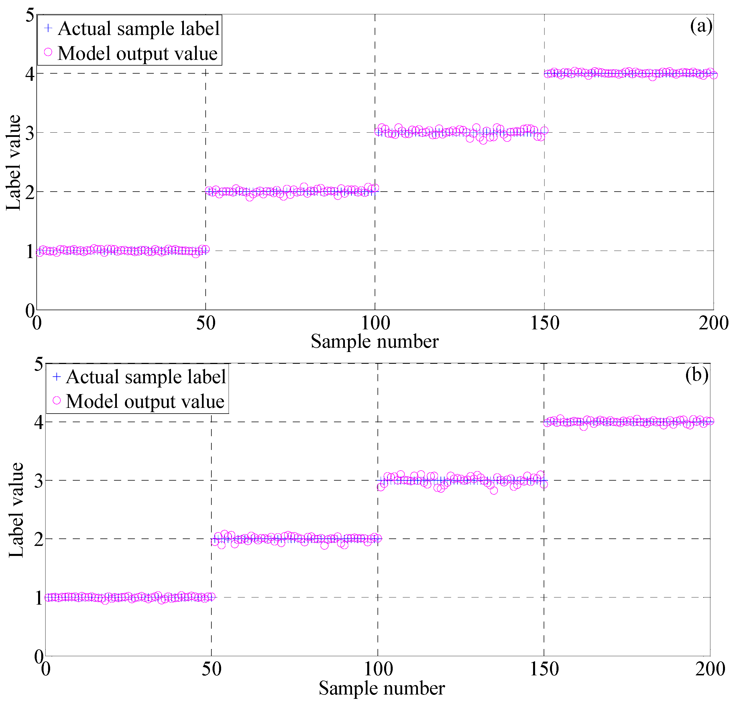 Applsci 07 00041 g008