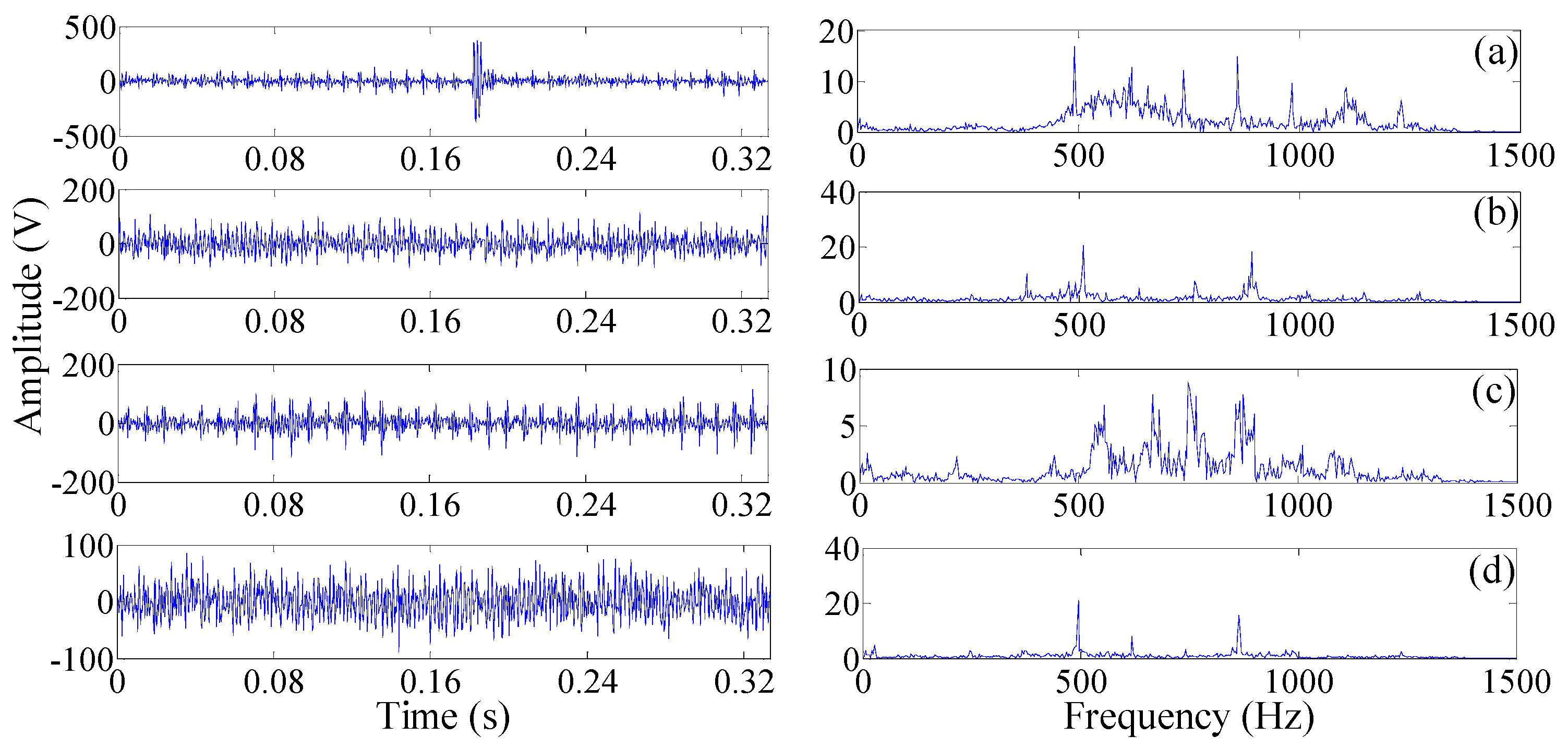 Applsci 07 00041 g010