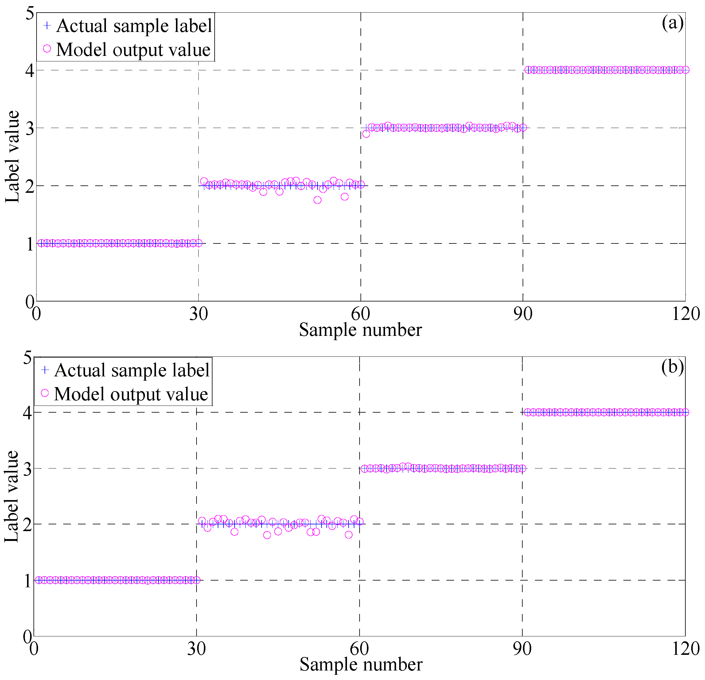 Applsci 07 00041 g011