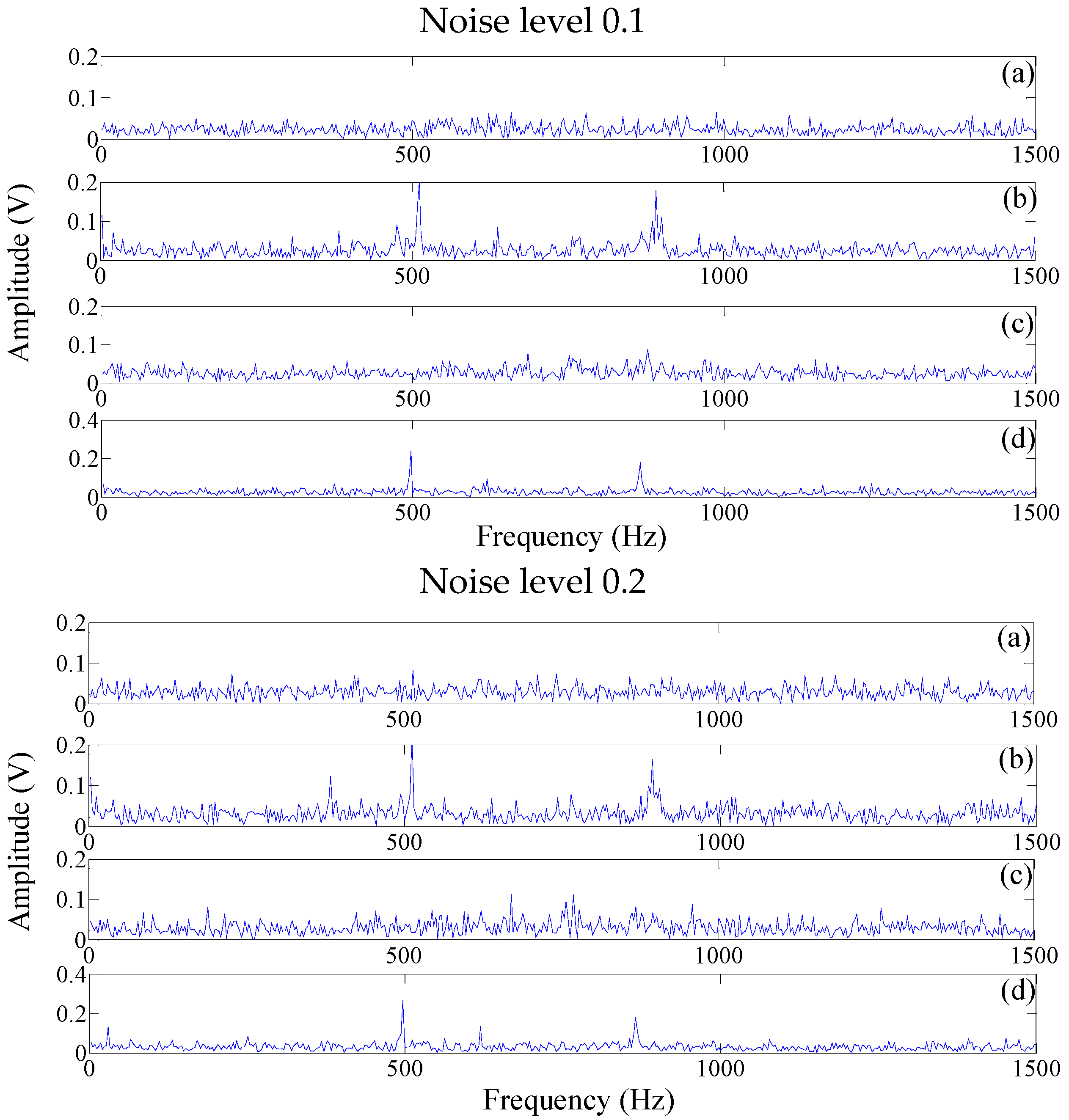 Applsci 07 00041 g013a