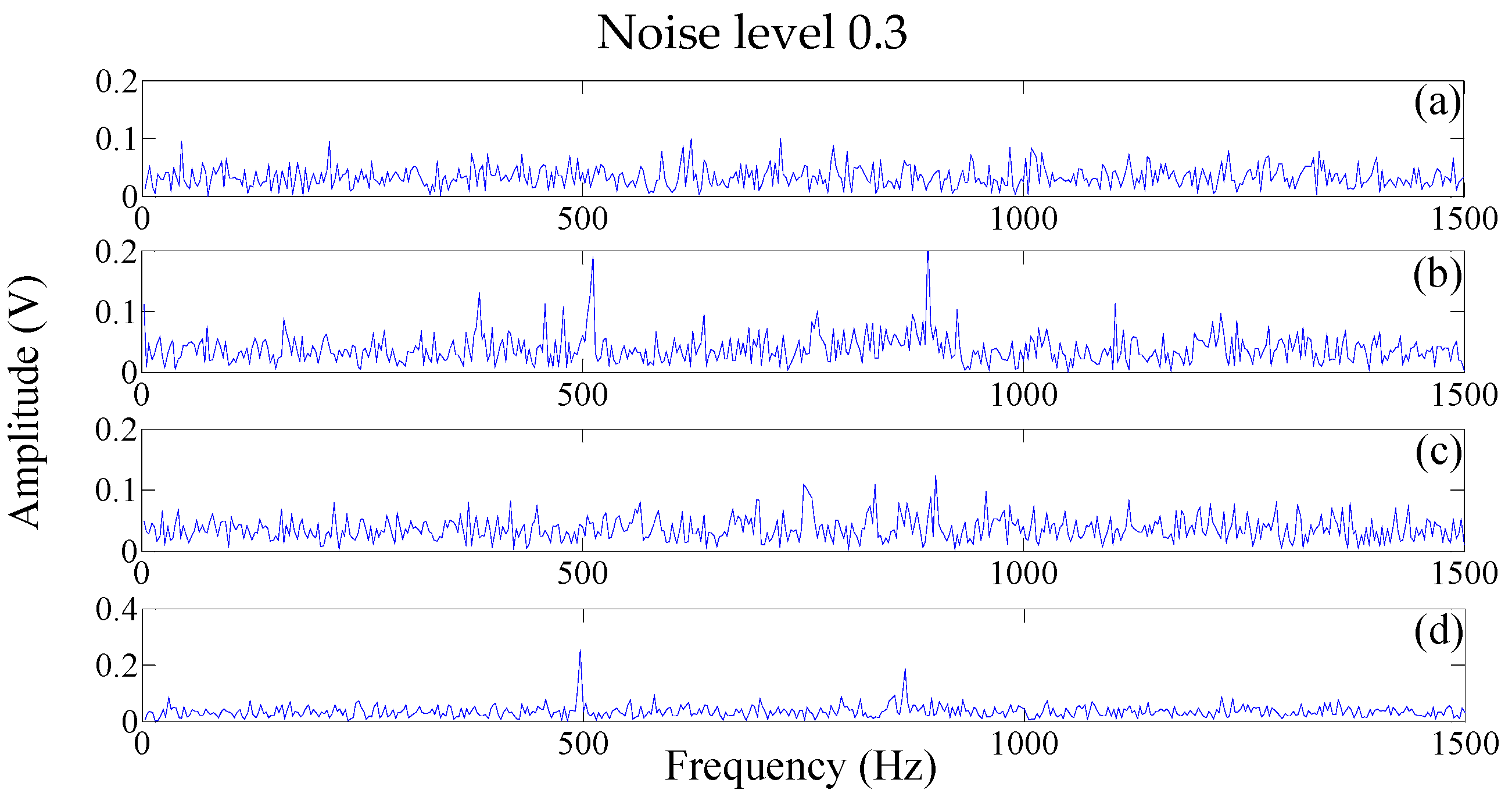 Applsci 07 00041 g013b