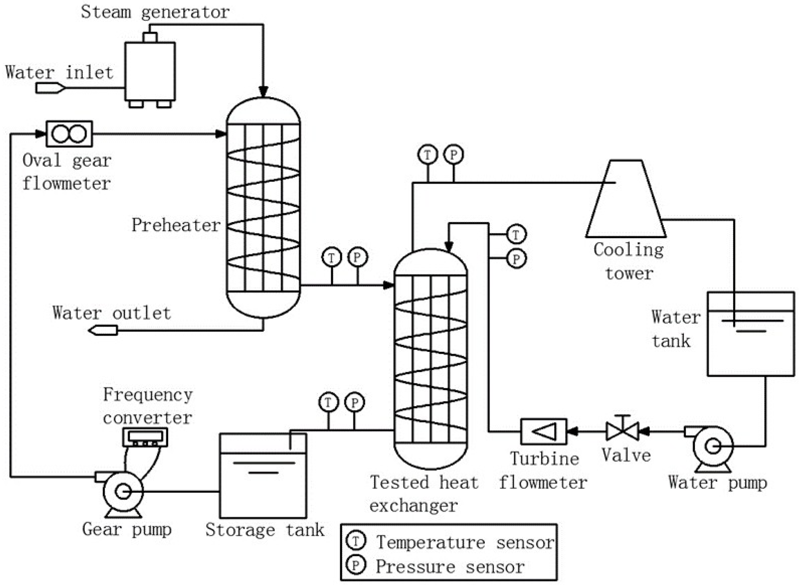 Applsci 07 00048 g001