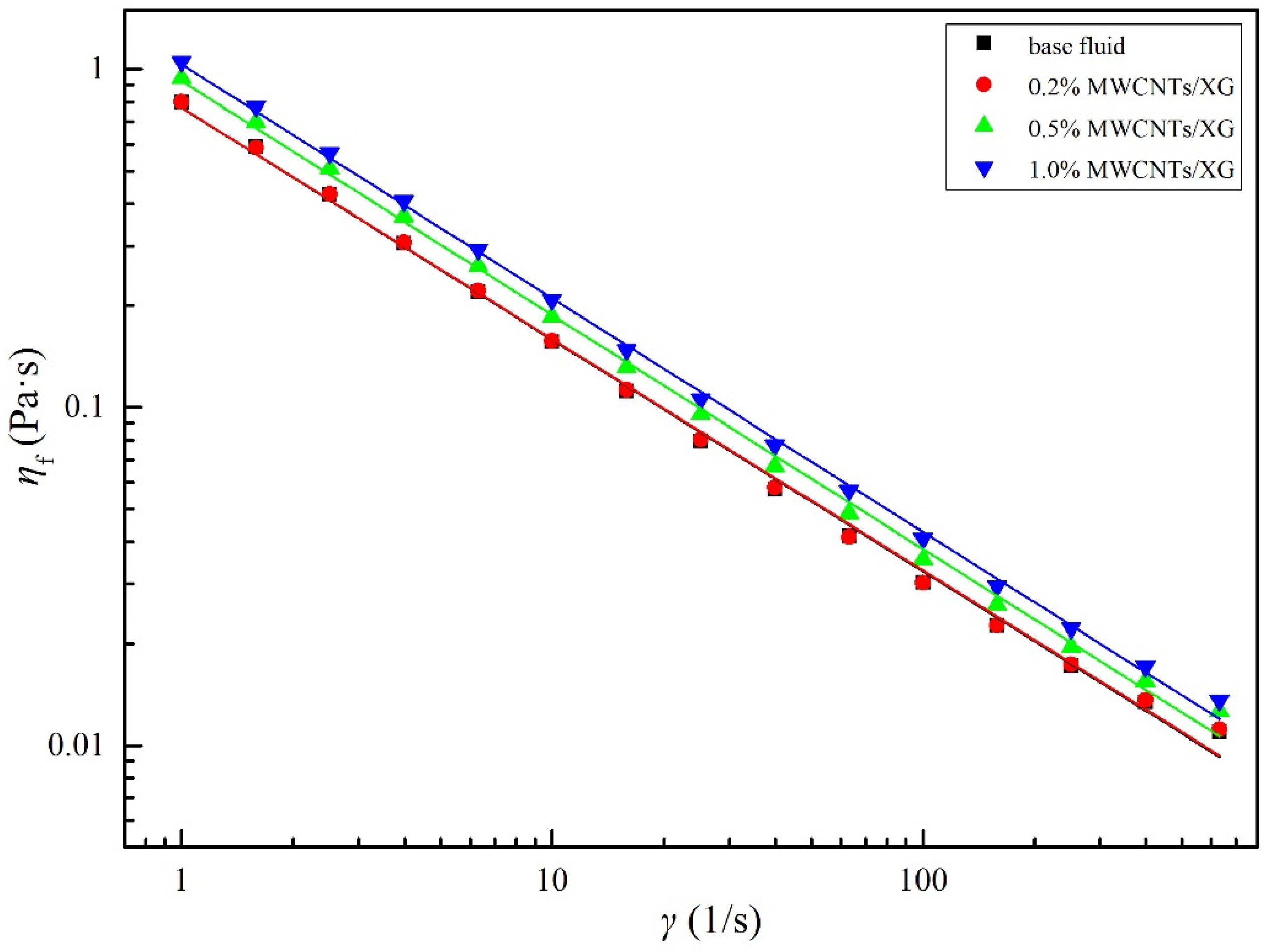 Applsci 07 00048 g005