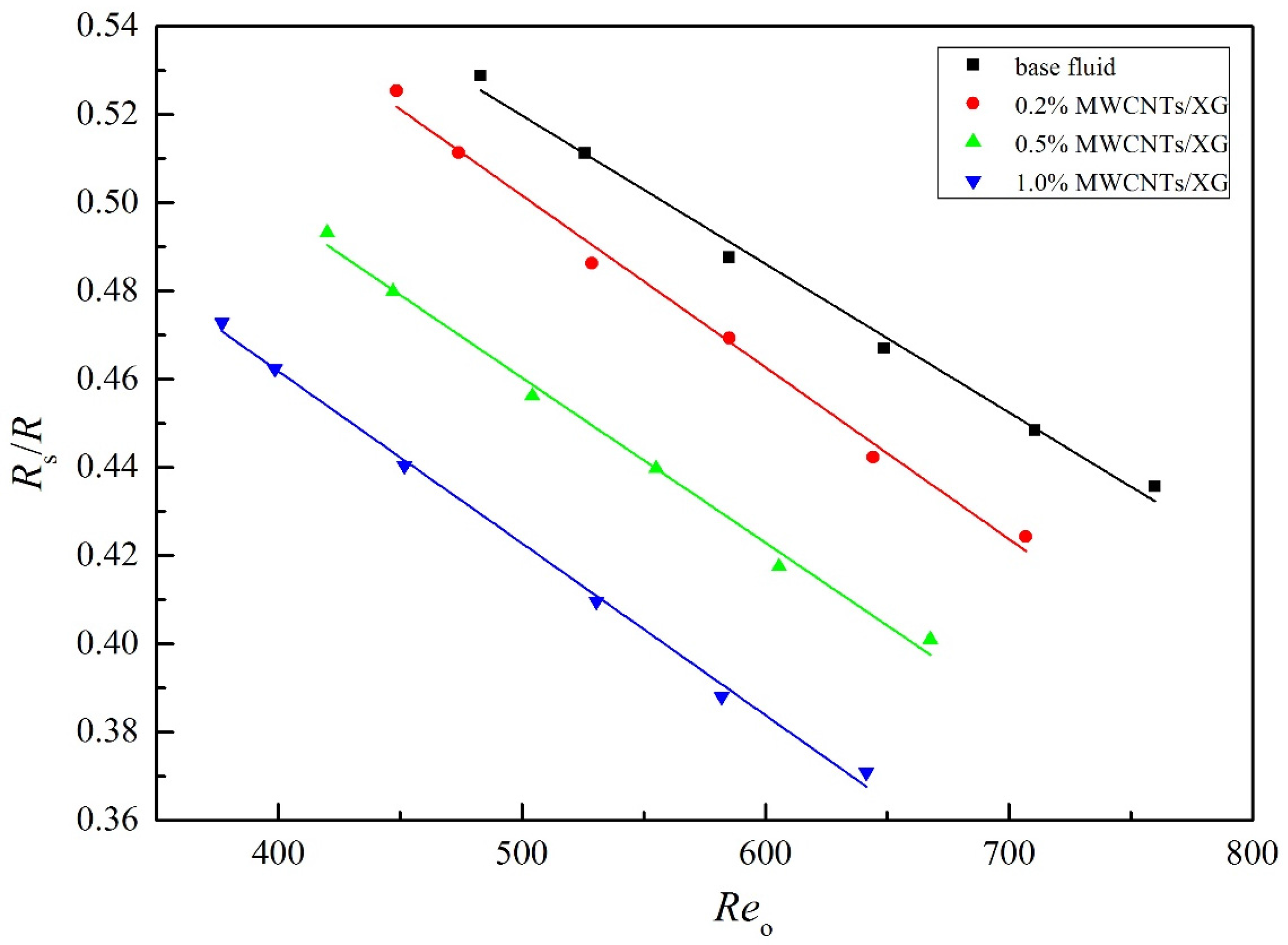 Applsci 07 00048 g008