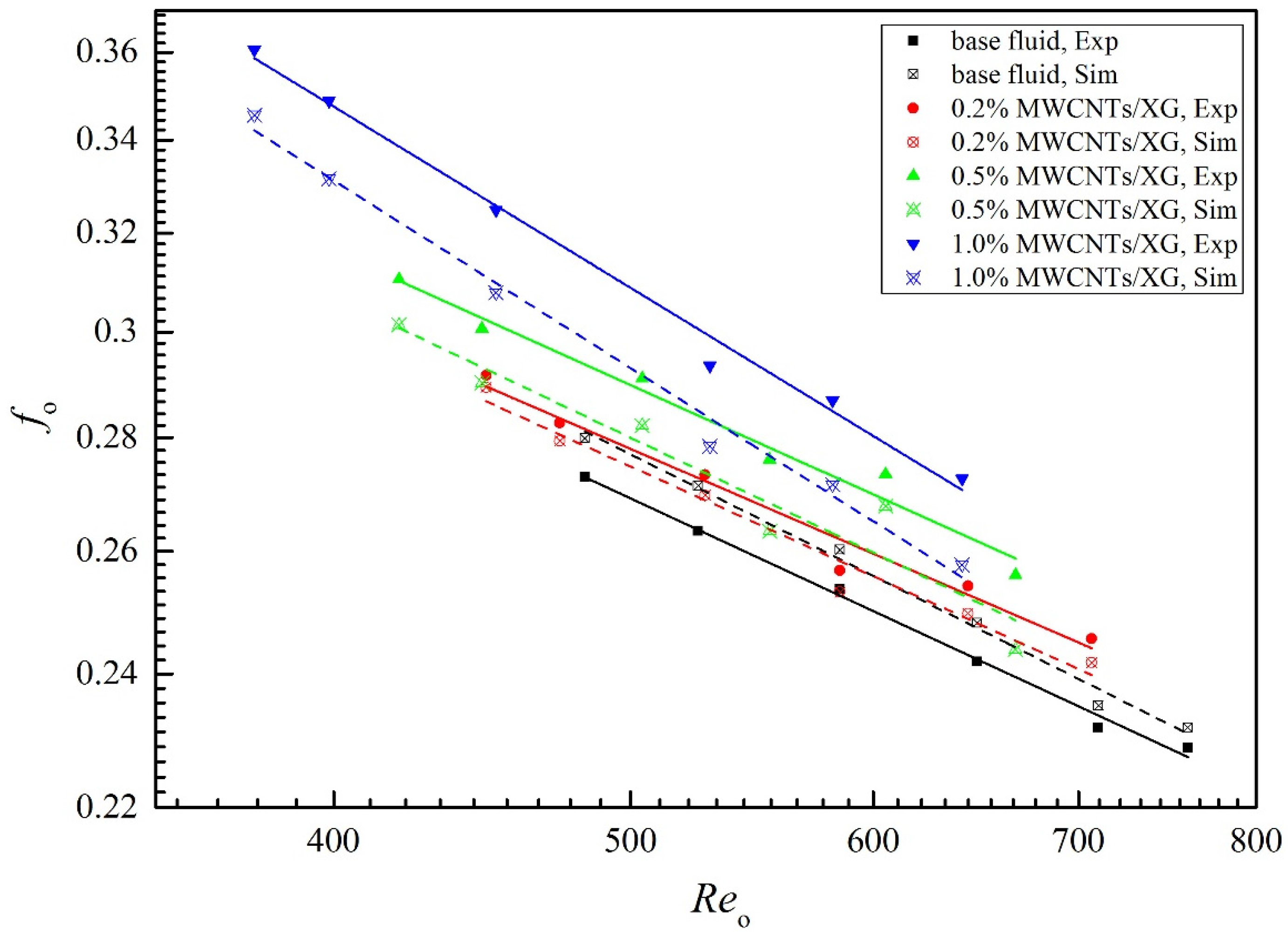 Applsci 07 00048 g010