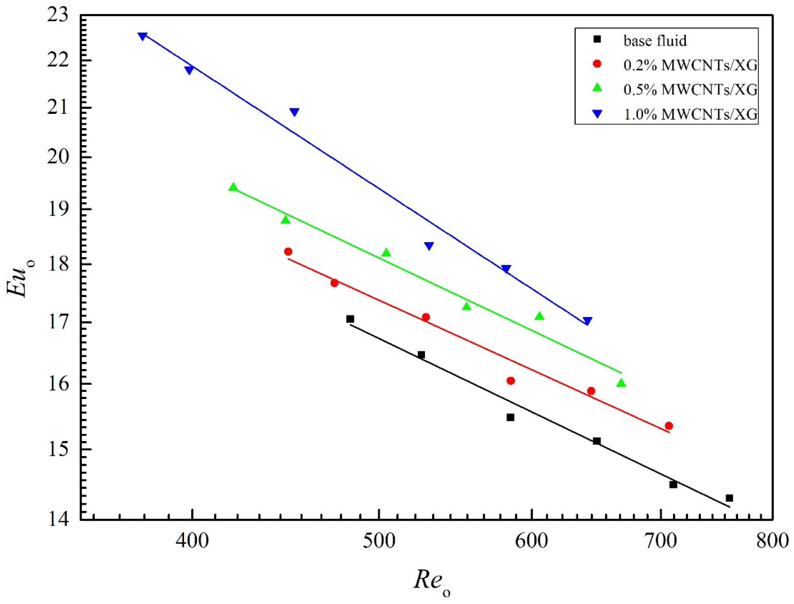Applsci 07 00048 g012