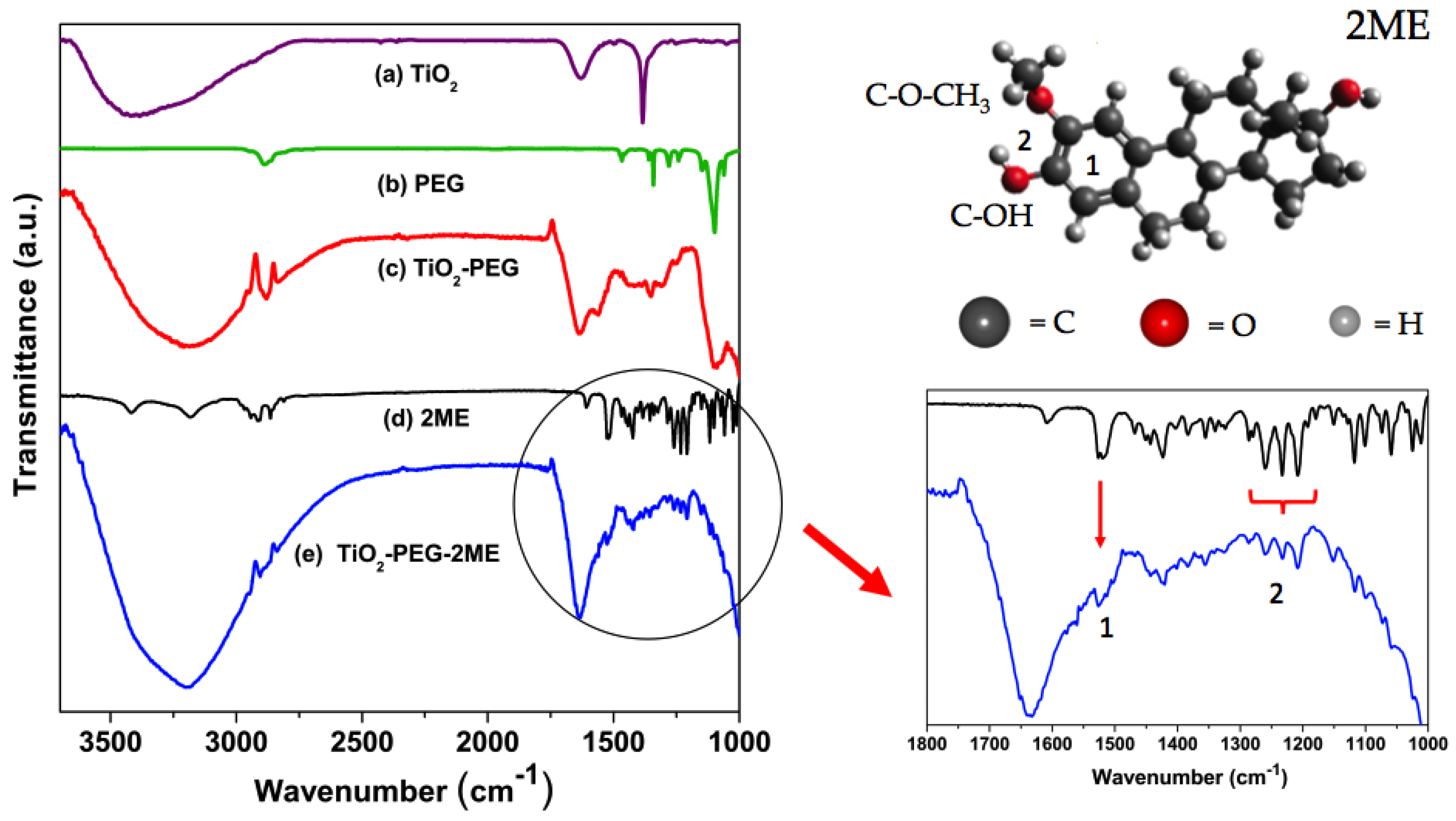 Applsci 07 00049 g003