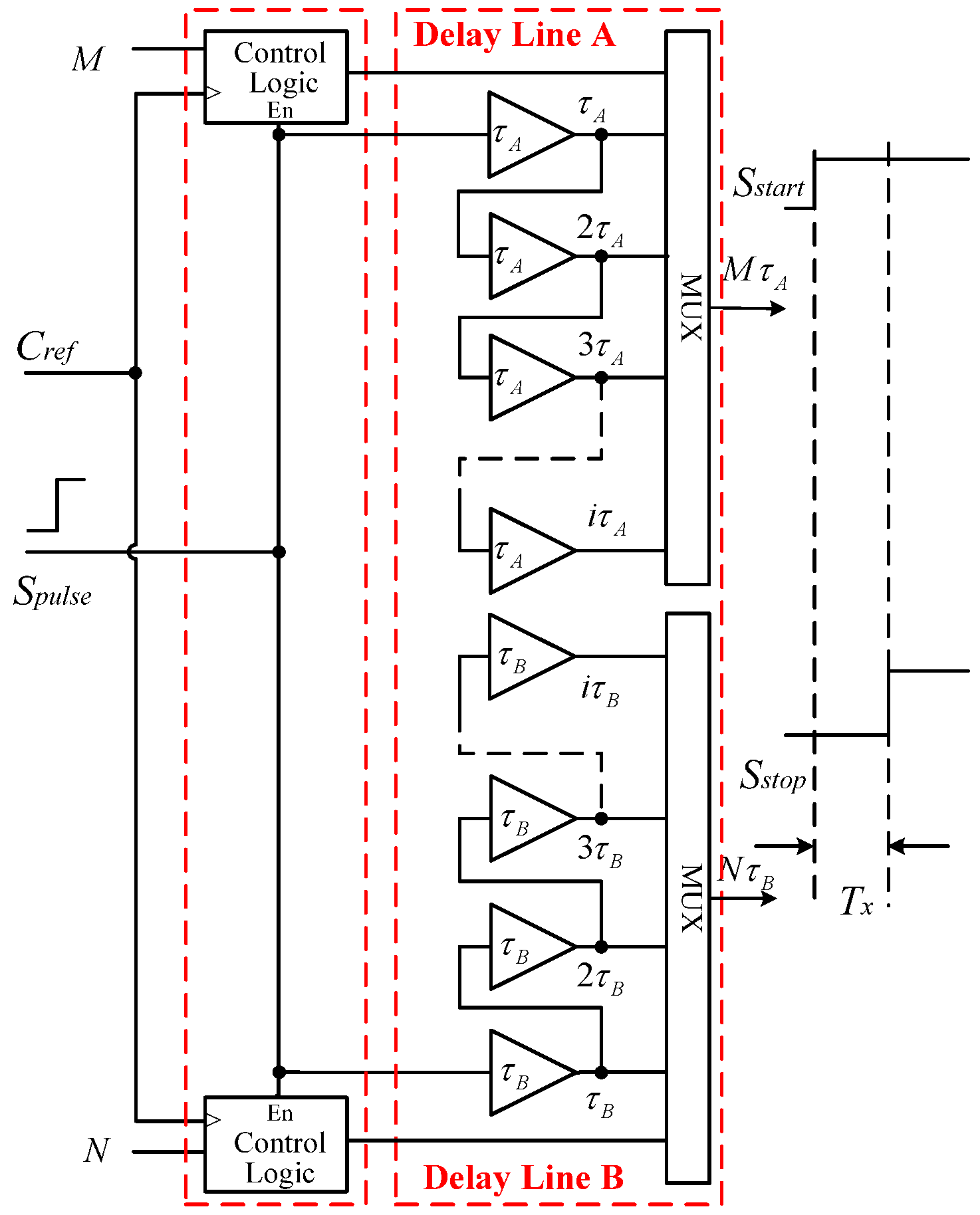 Applsci 07 00052 g002