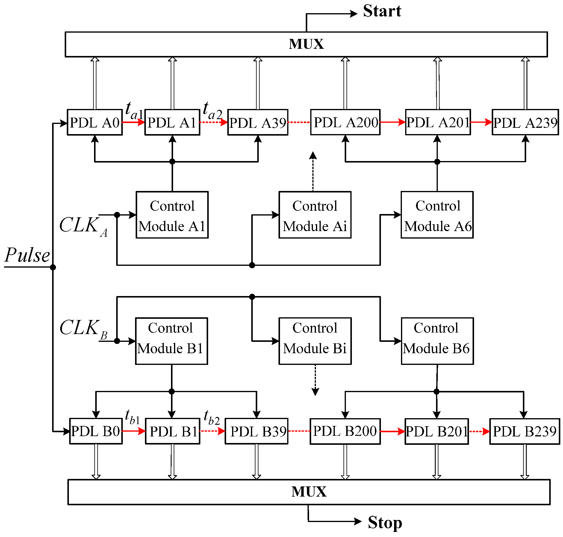 Applsci 07 00052 g004