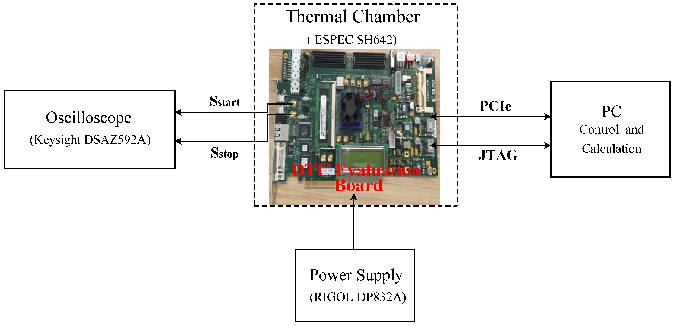 Applsci 07 00052 g008