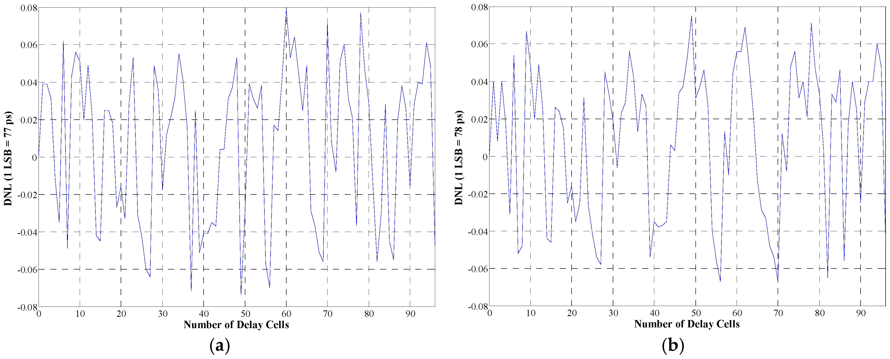 Applsci 07 00052 g010
