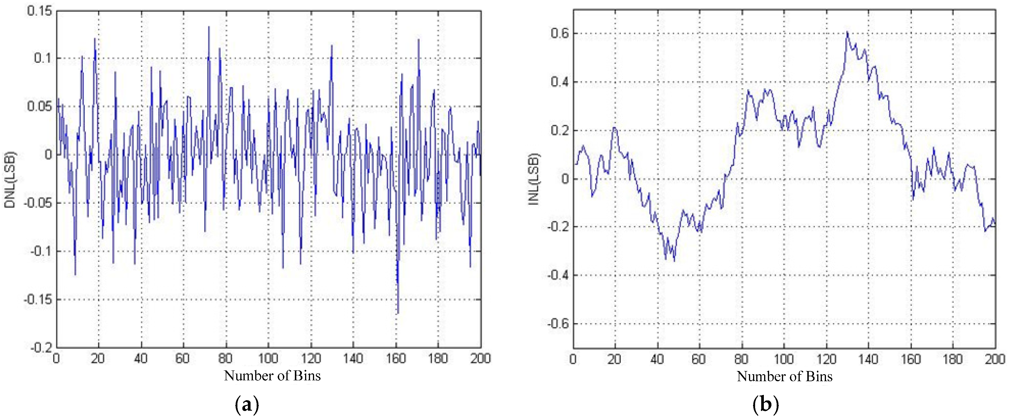 Applsci 07 00052 g011