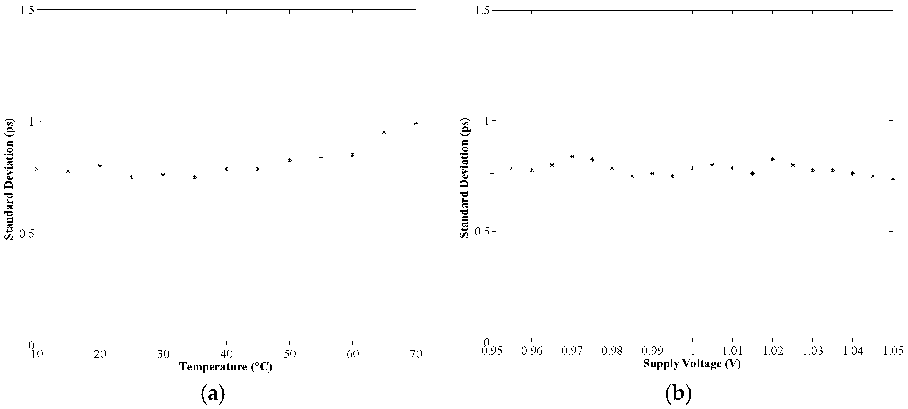 Applsci 07 00052 g012