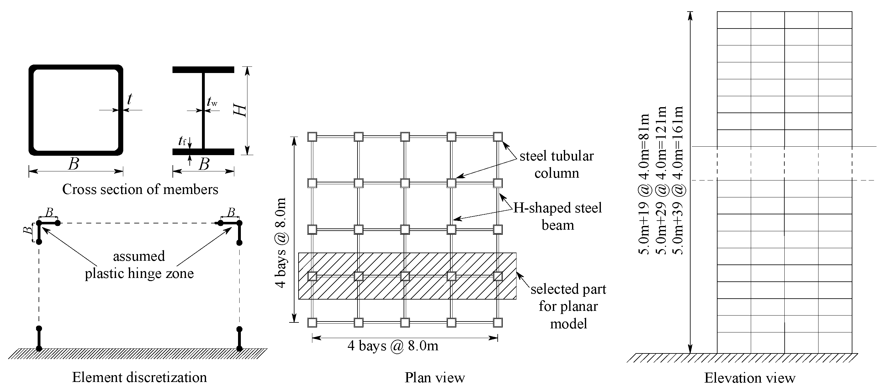 Applsci 07 00053 g005
