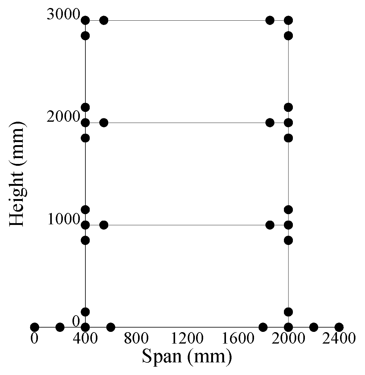 Applsci 07 00053 g006