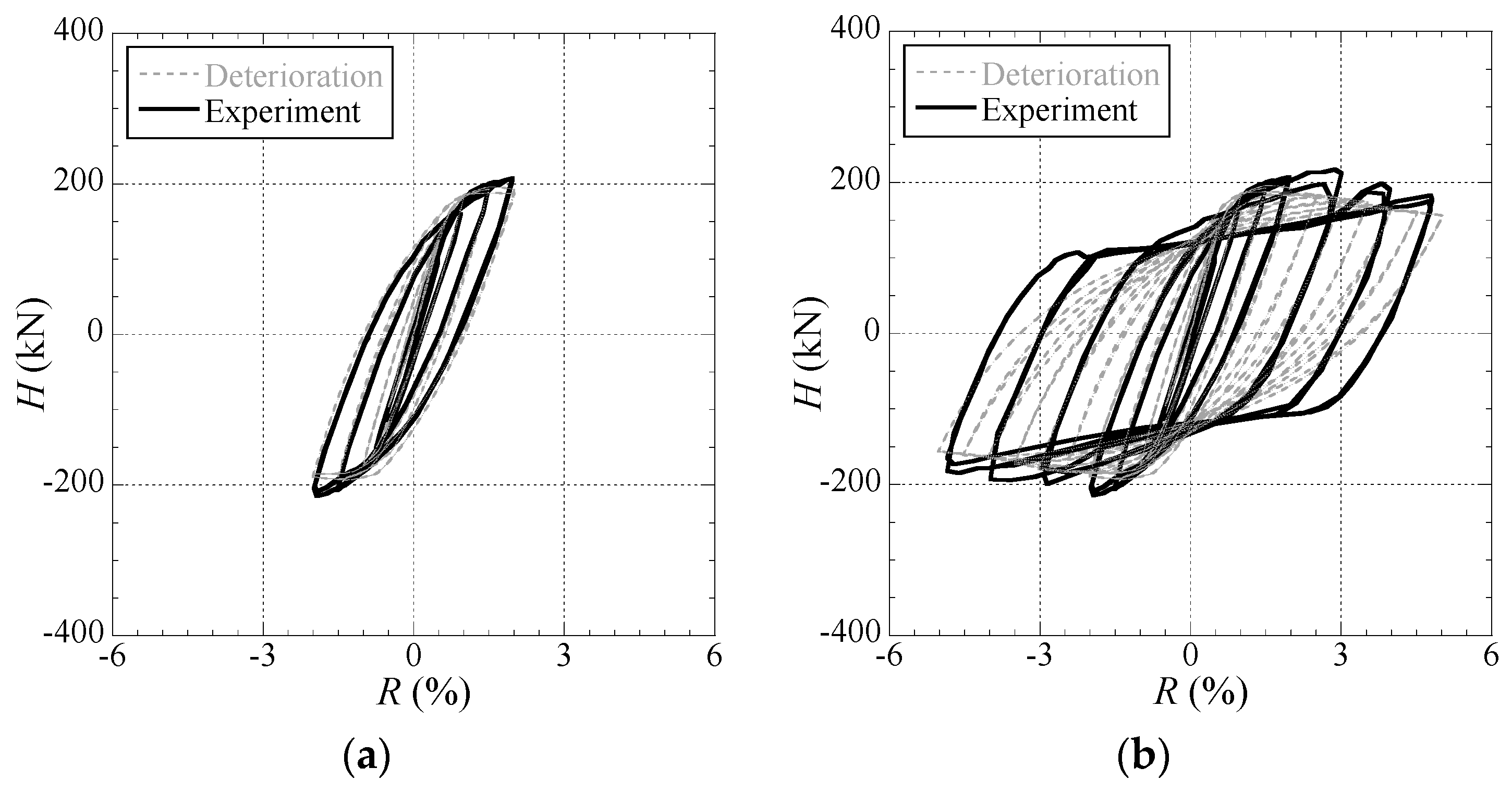 Applsci 07 00053 g007