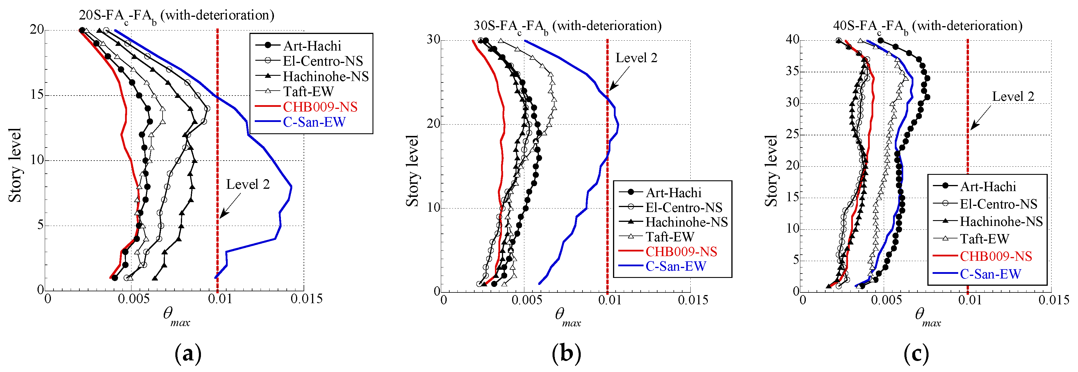 Applsci 07 00053 g008