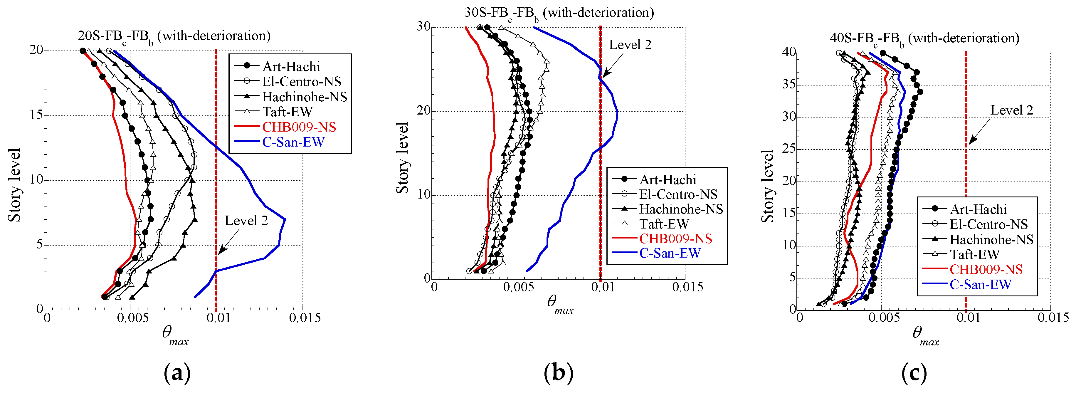 Applsci 07 00053 g009