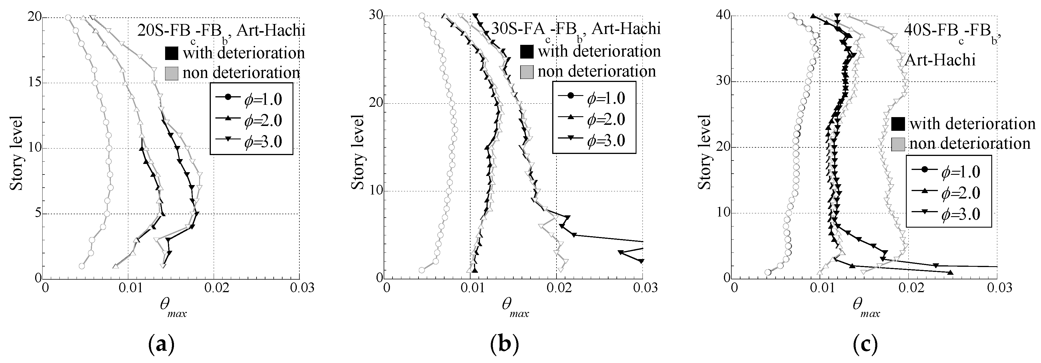 Applsci 07 00053 g010
