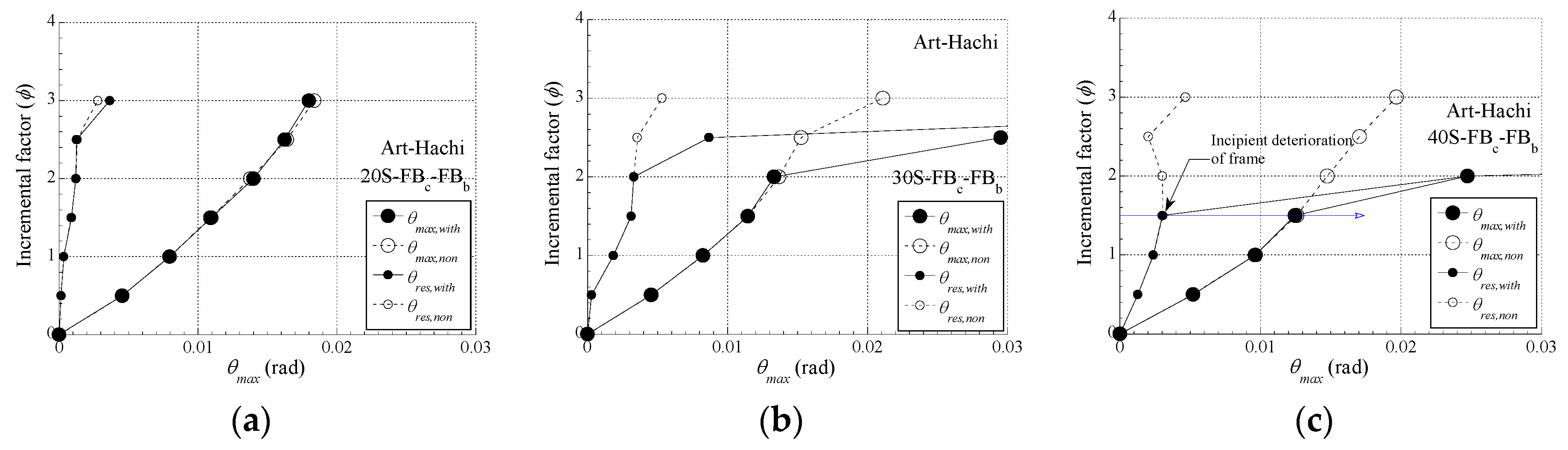 Applsci 07 00053 g011