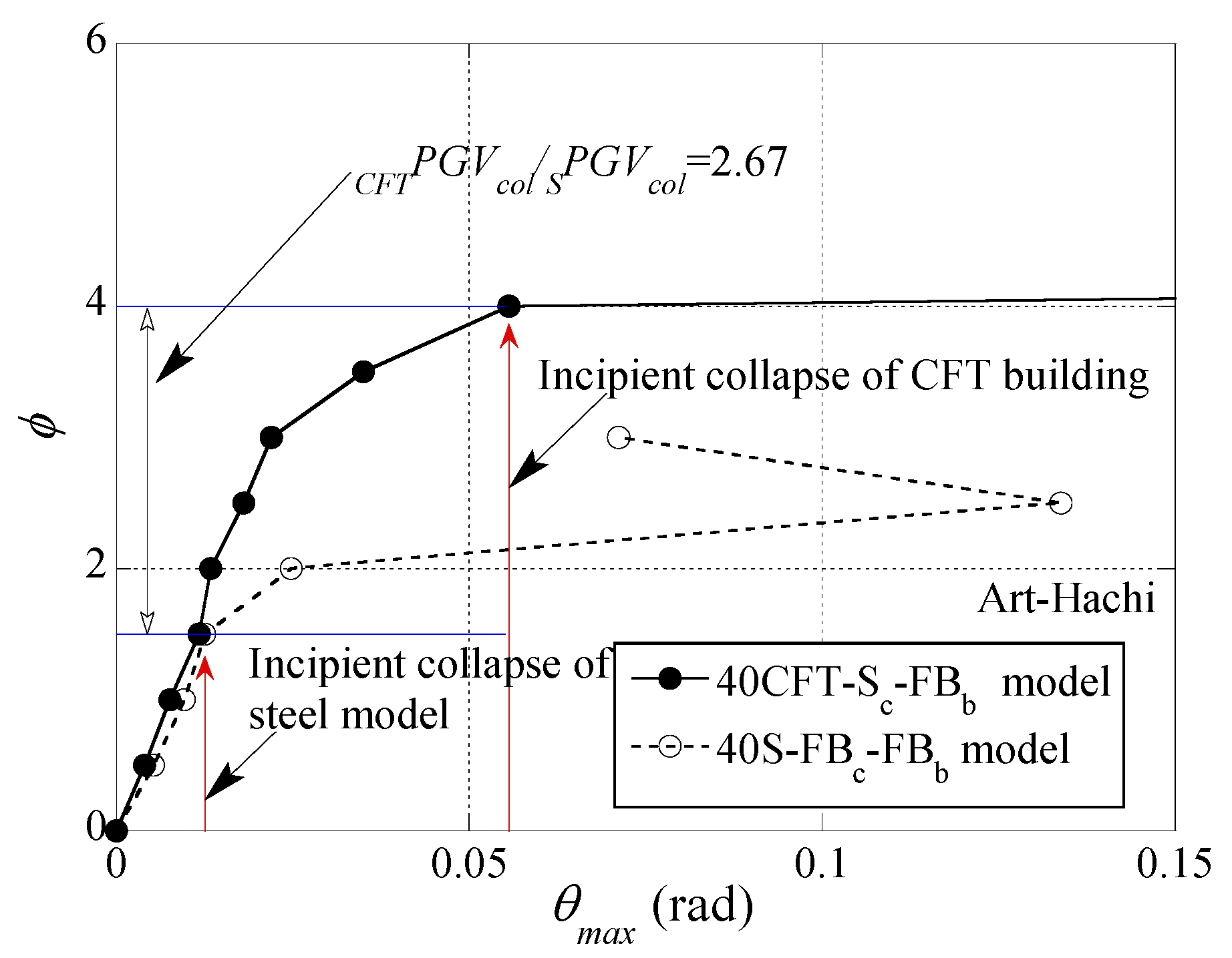 Applsci 07 00053 g014