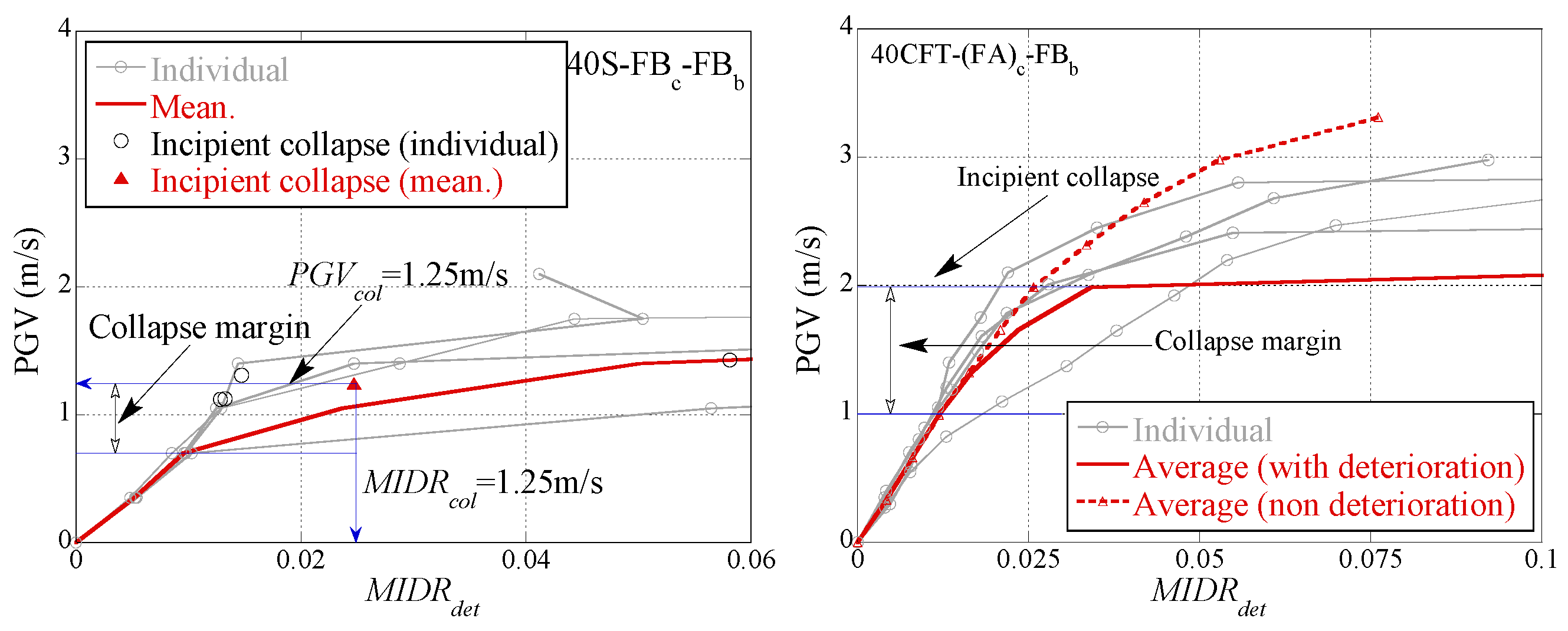 Applsci 07 00053 g015