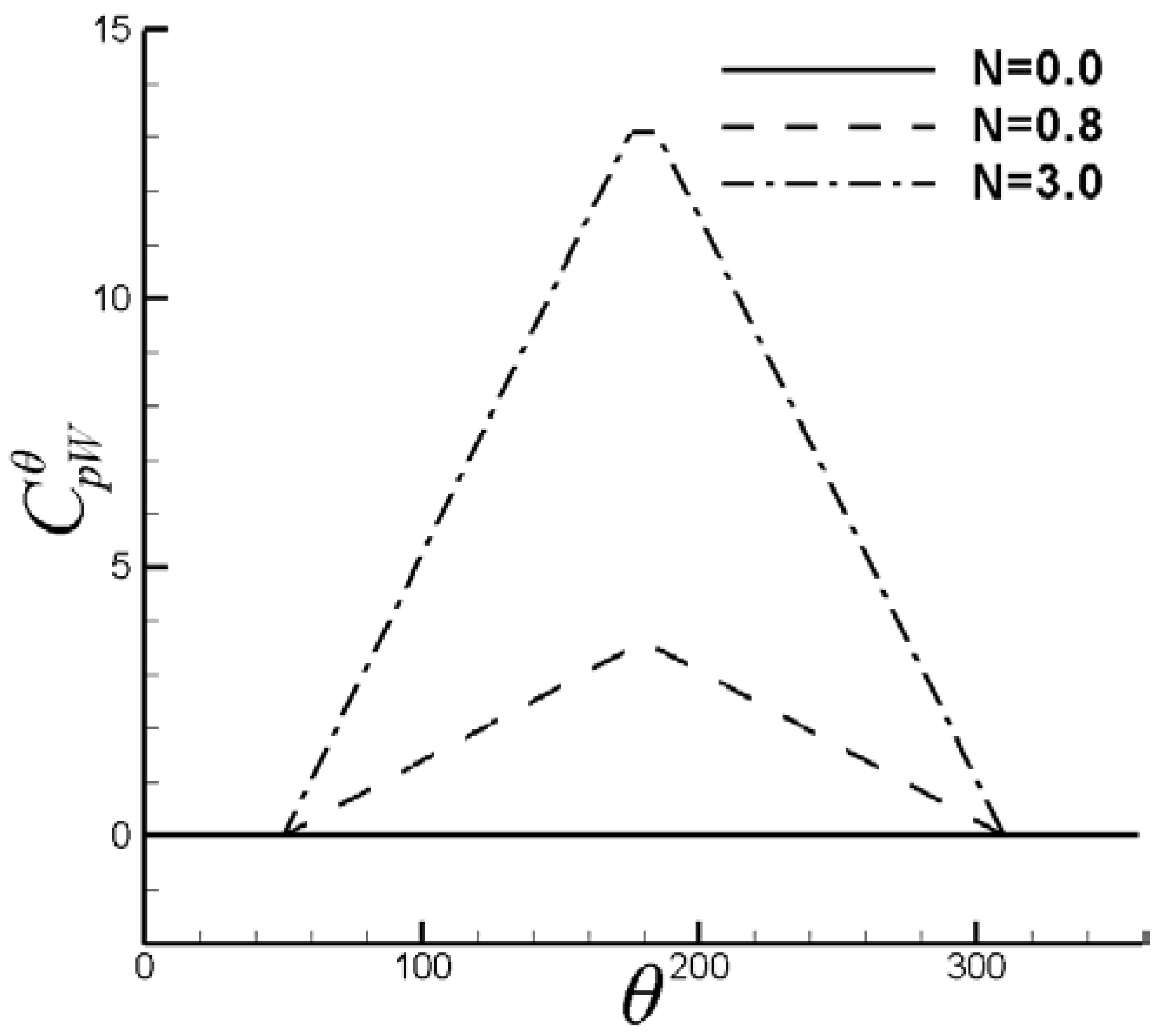 Applsci 07 00061 g008