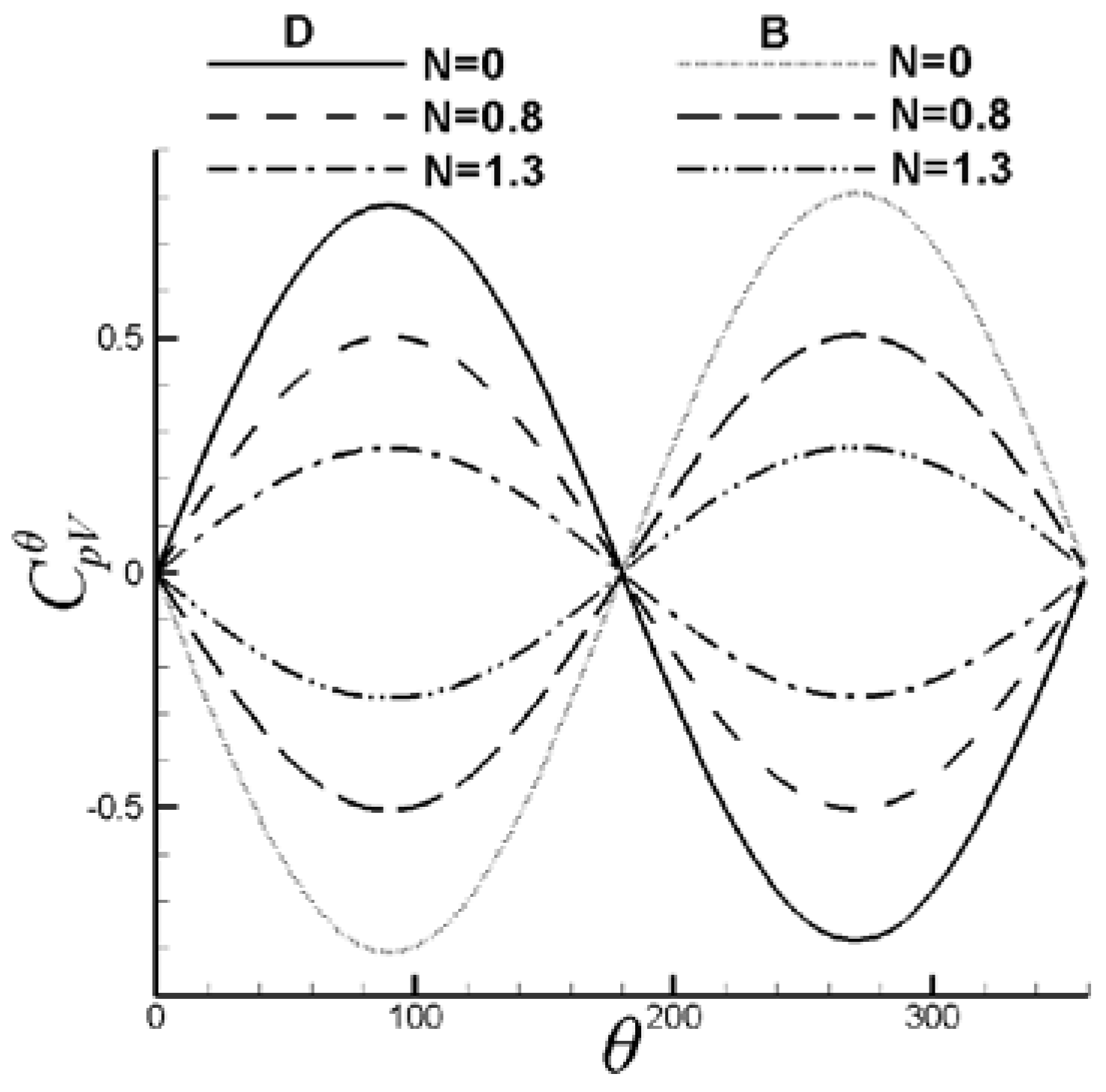Applsci 07 00061 g010