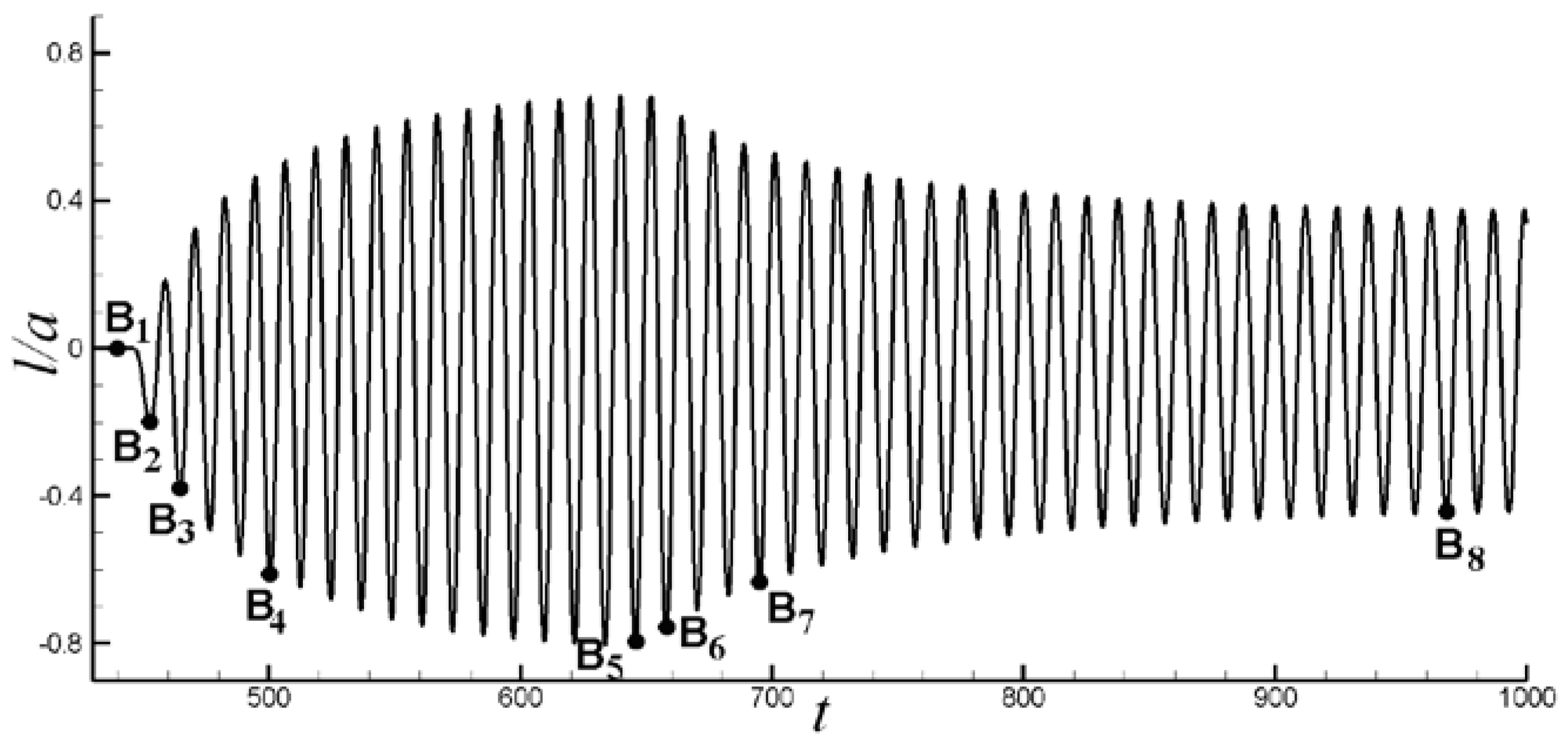 Applsci 07 00061 g012
