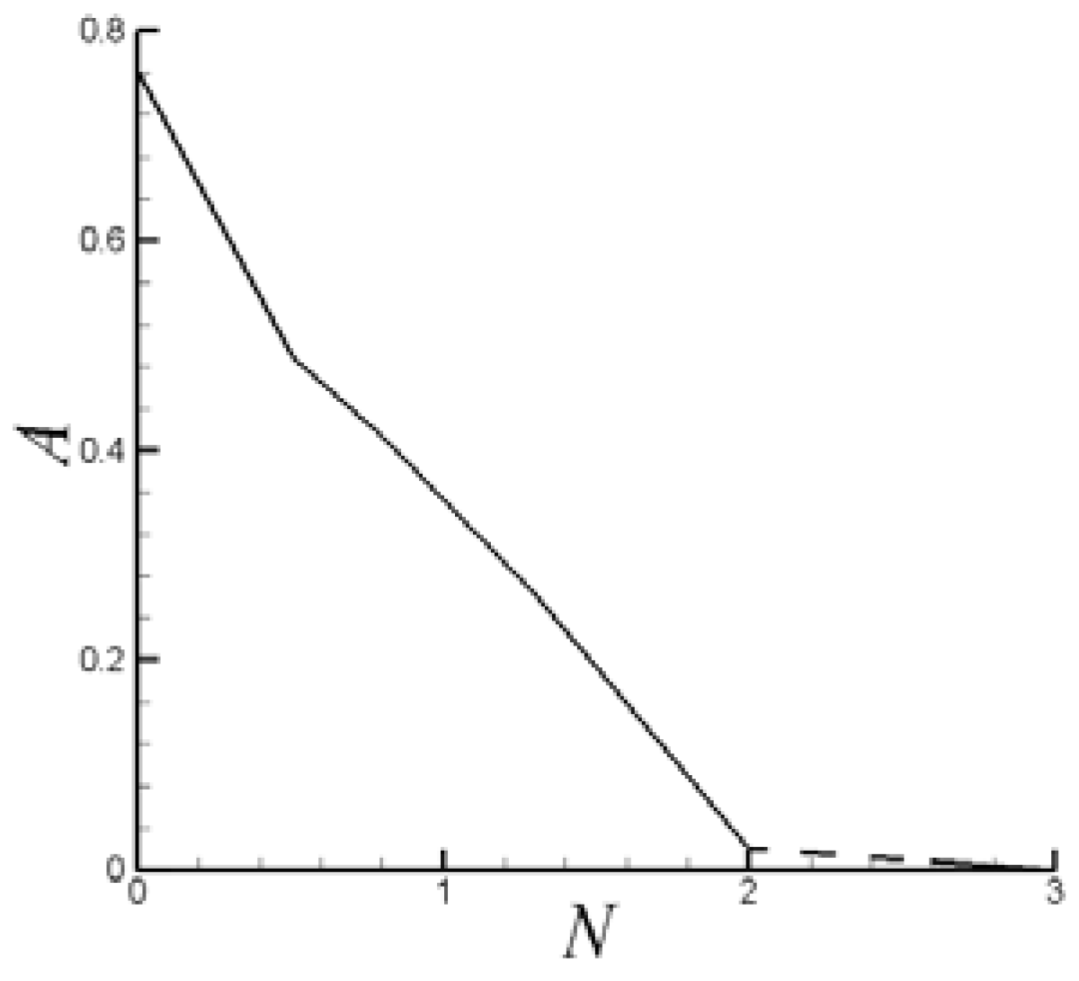 Applsci 07 00061 g015