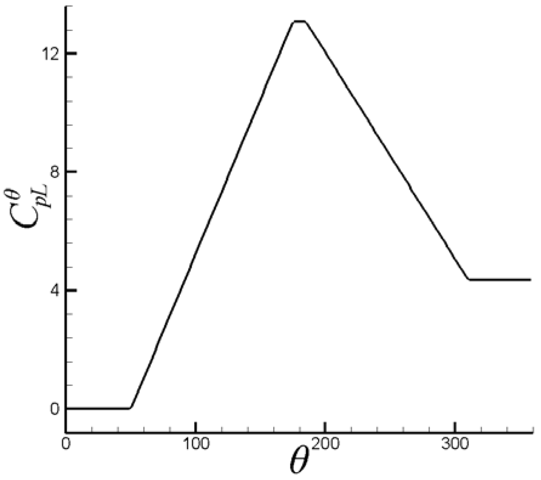 Applsci 07 00061 g019